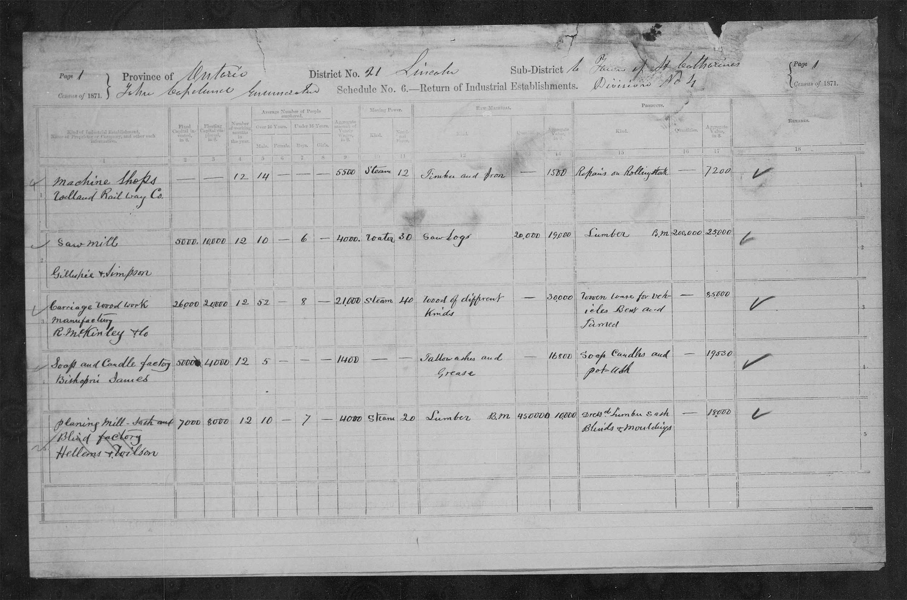 Title: Census of Canada, 1871 - Mikan Number: 142105 - Microform: c-9922