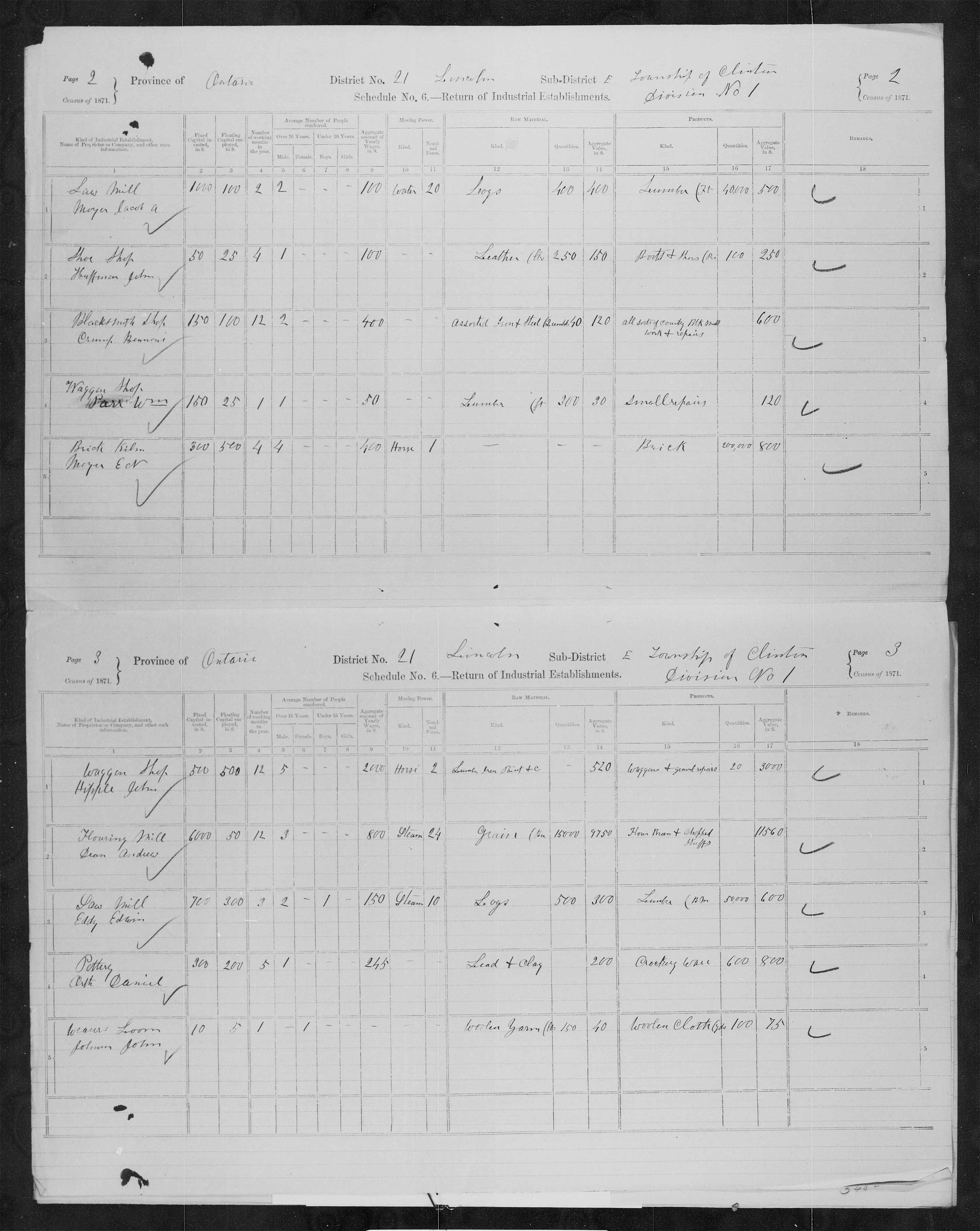 Title: Census of Canada, 1871 - Mikan Number: 142105 - Microform: c-9922