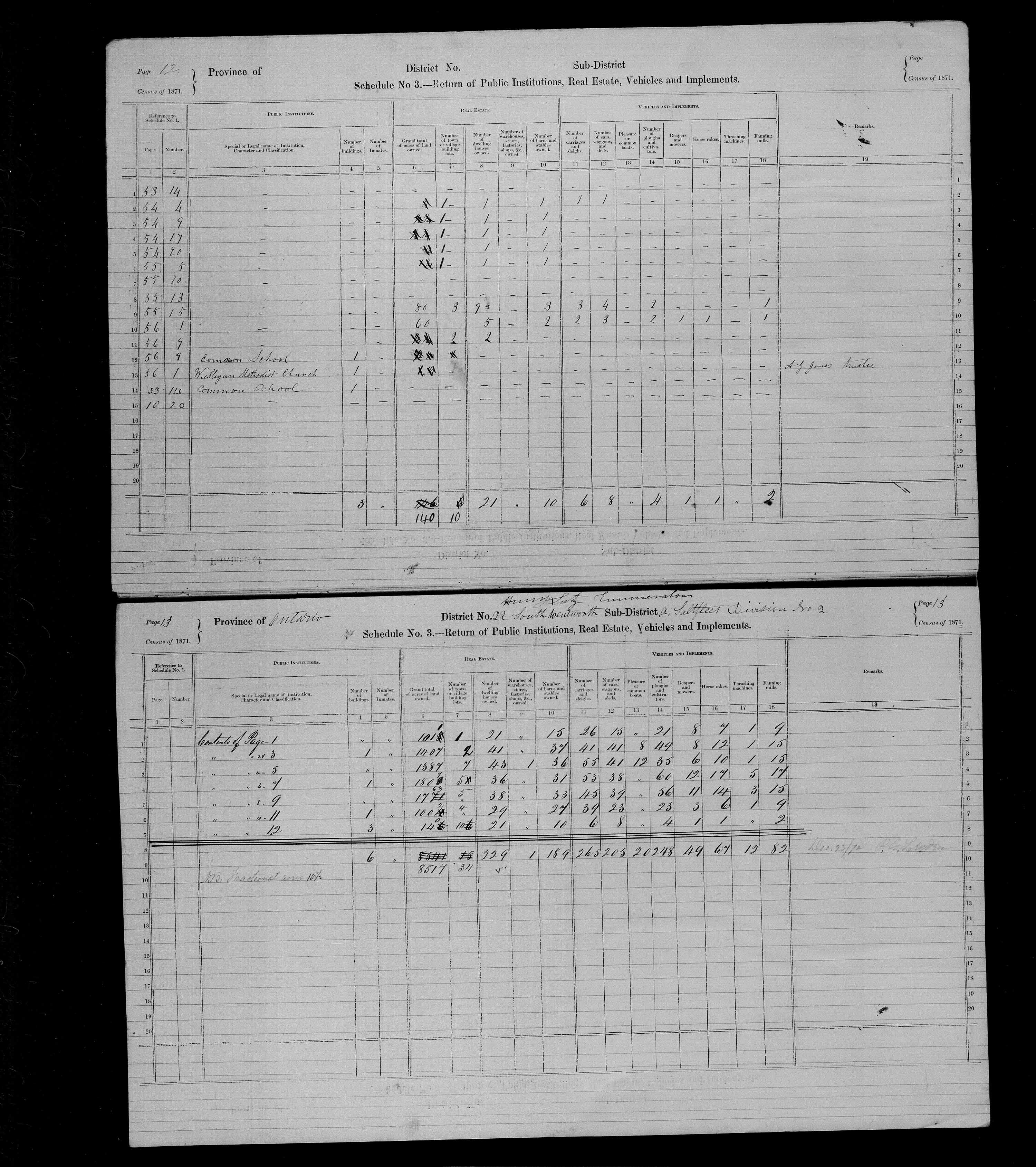 Title: Census of Canada, 1871 - Mikan Number: 142105 - Microform: c-9923