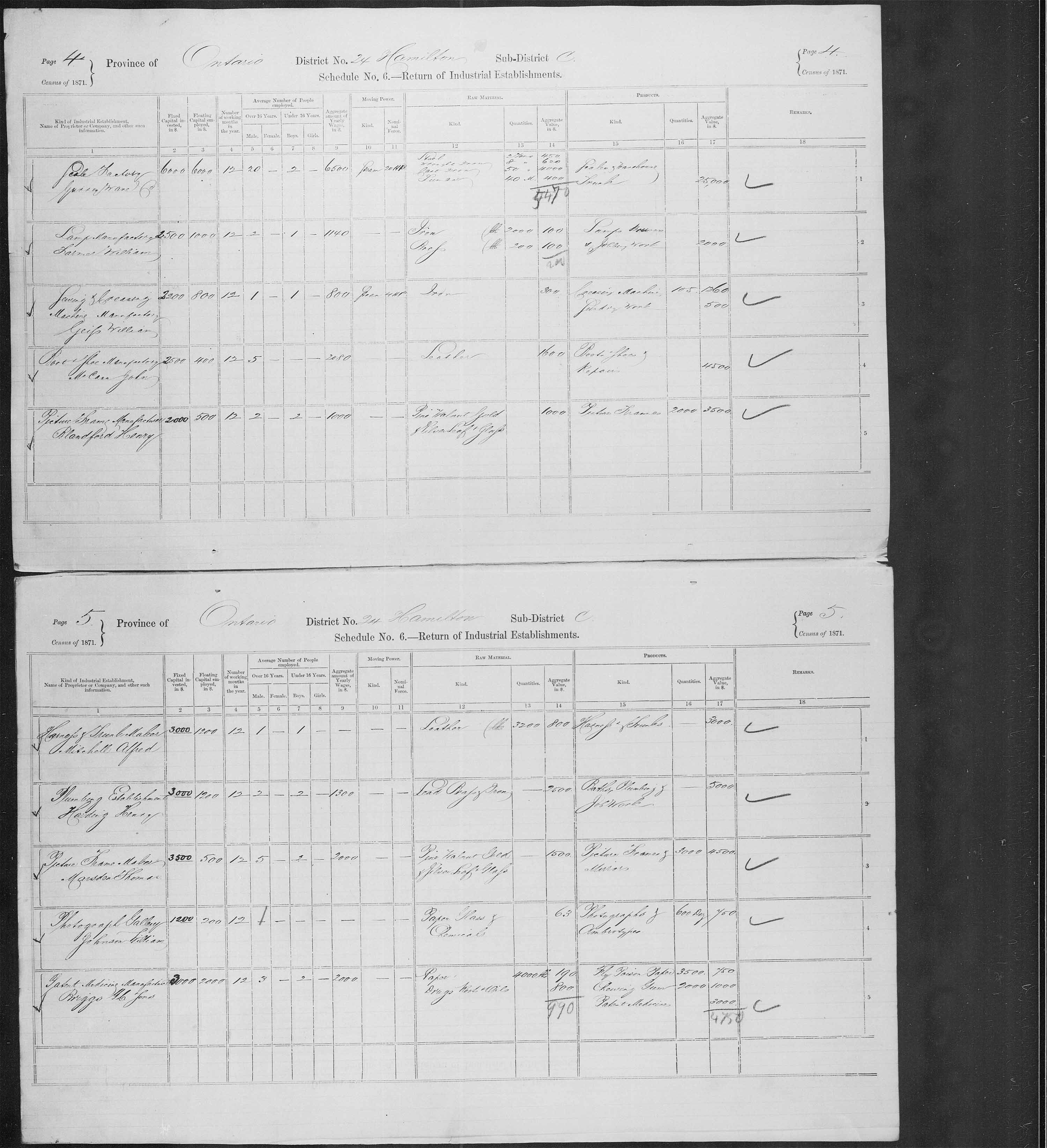 Title: Census of Canada, 1871 - Mikan Number: 142105 - Microform: c-9927