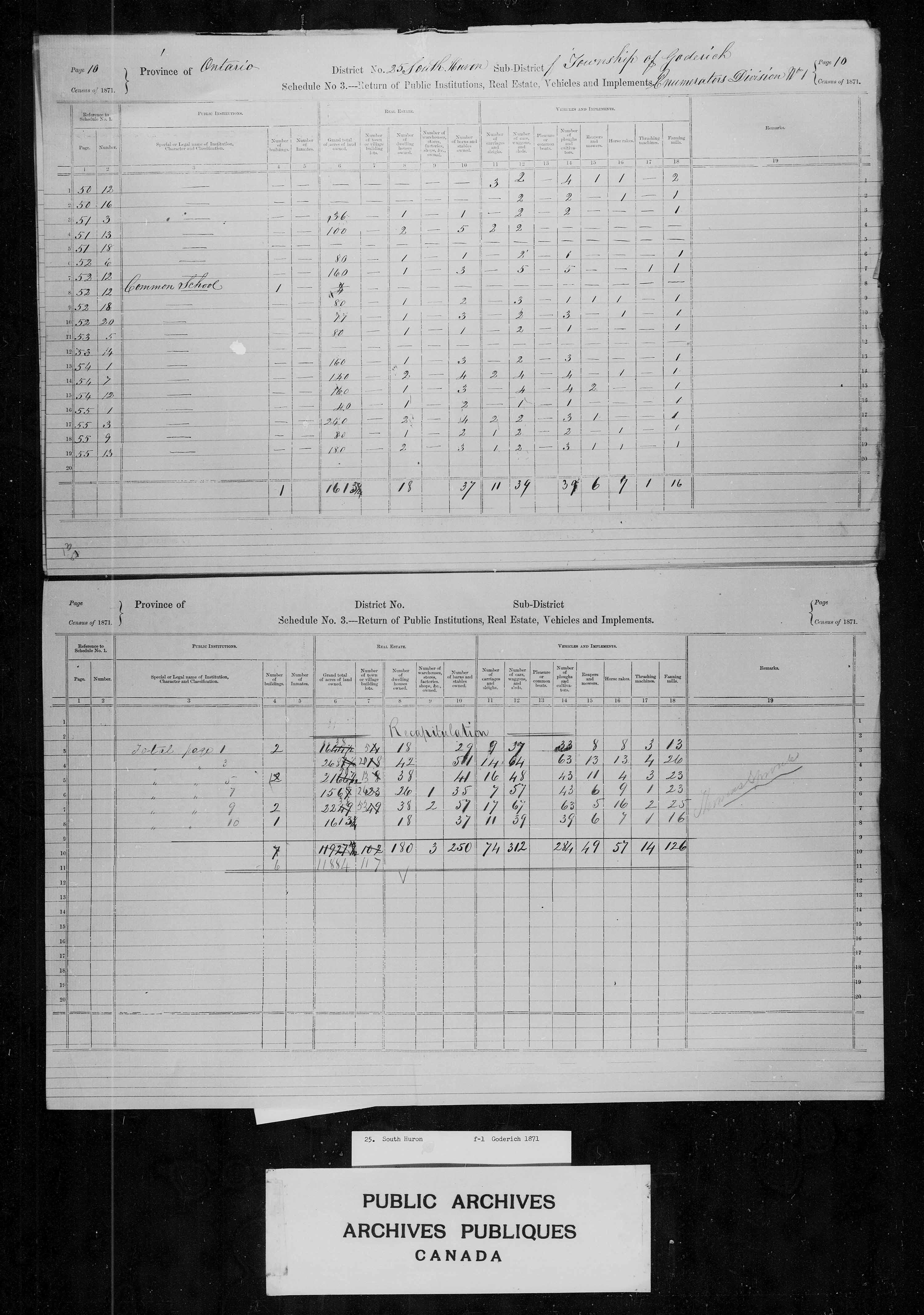 Title: Census of Canada, 1871 - Mikan Number: 142105 - Microform: c-9929