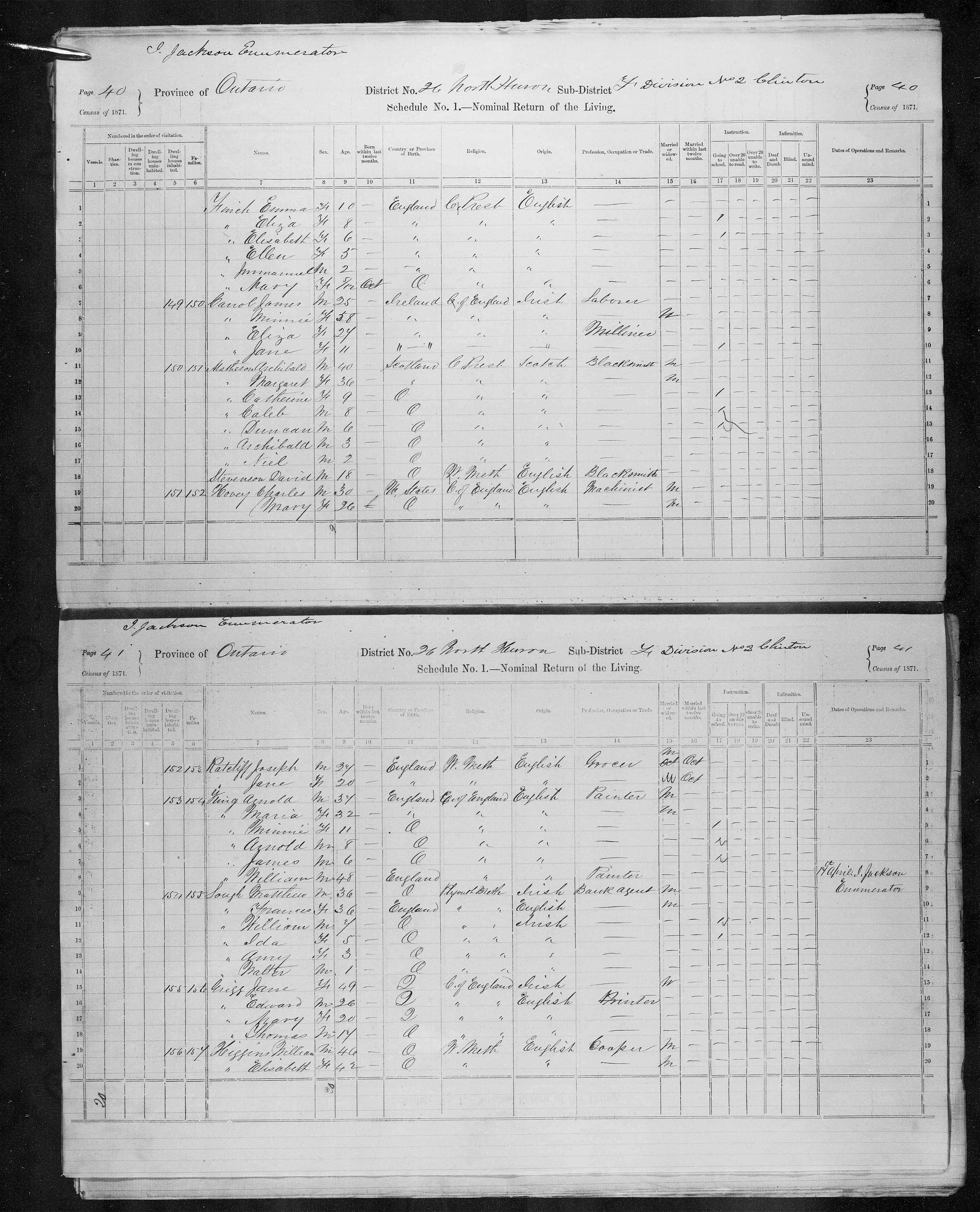 Title: Census of Canada, 1871 - Mikan Number: 142105 - Microform: c-9931