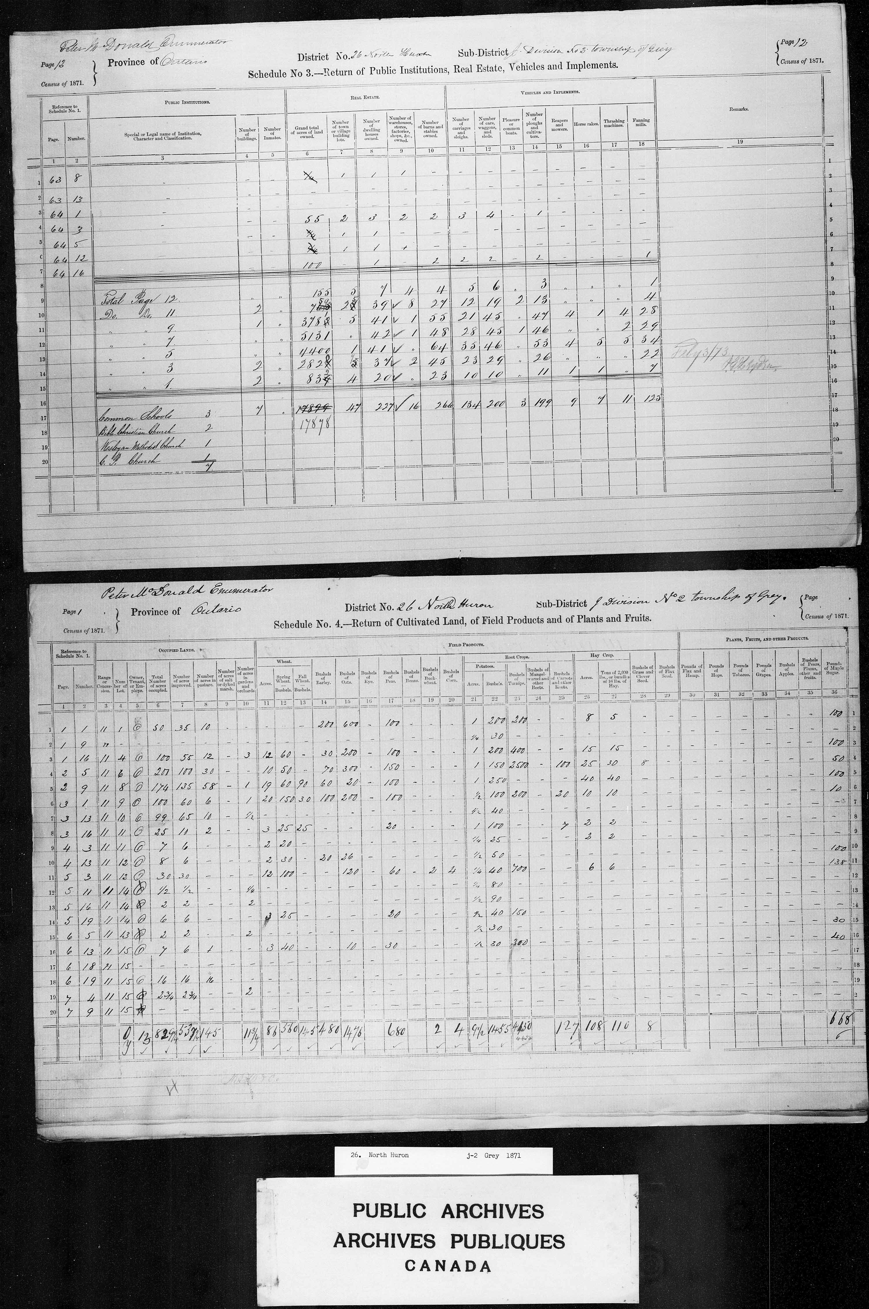 Title: Census of Canada, 1871 - Mikan Number: 142105 - Microform: c-9932