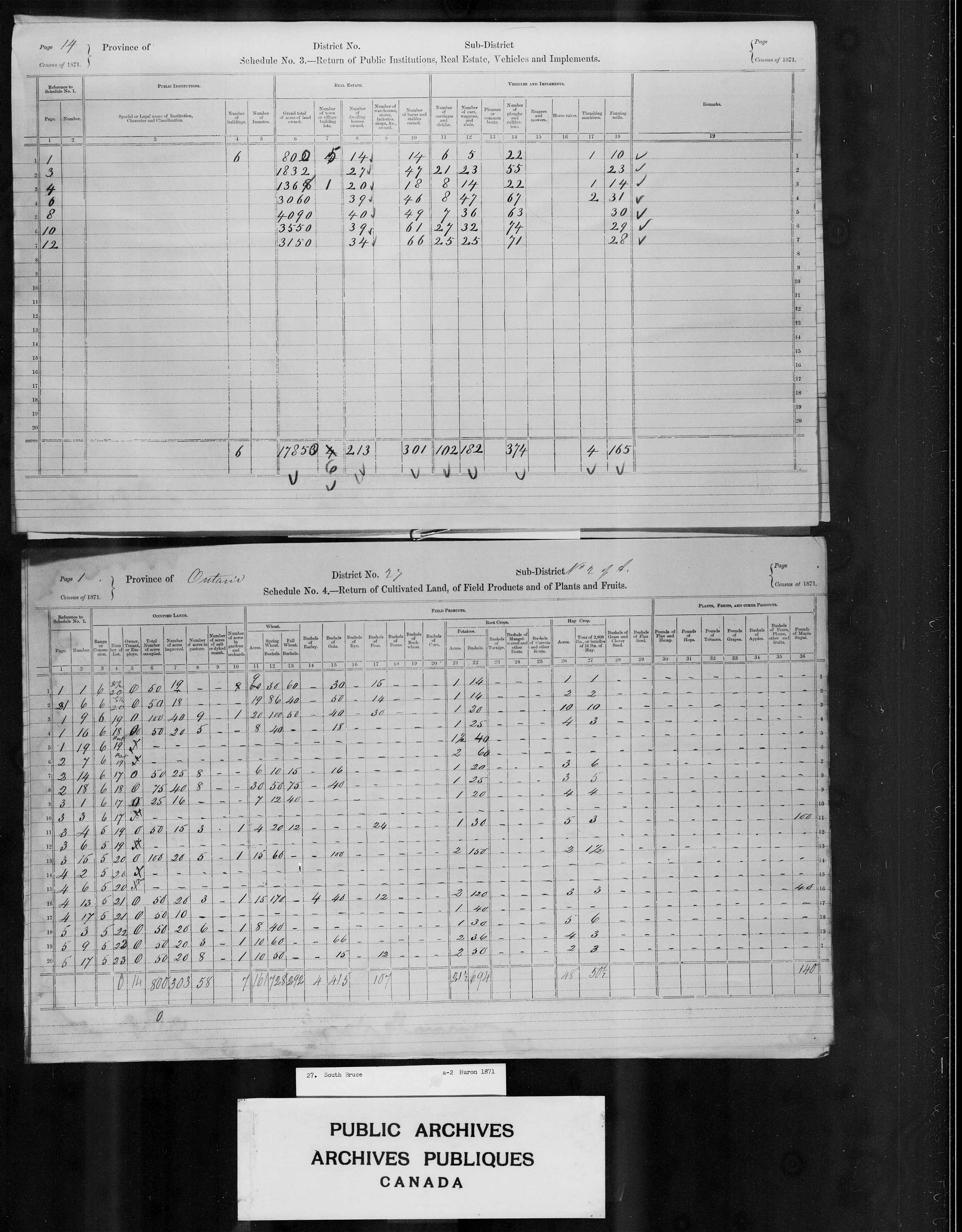 Title: Census of Canada, 1871 - Mikan Number: 142105 - Microform: c-9933