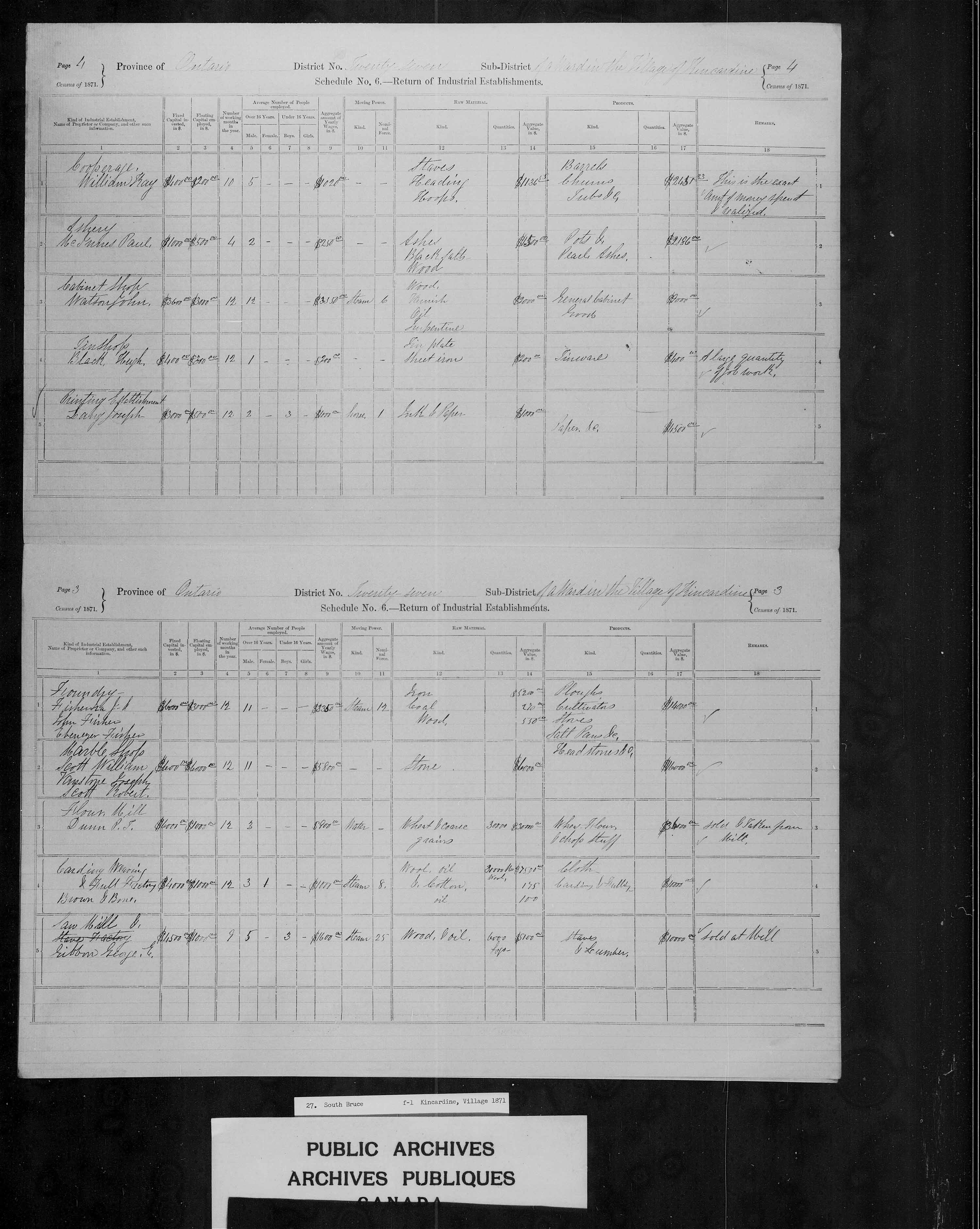 Title: Census of Canada, 1871 - Mikan Number: 142105 - Microform: c-9935