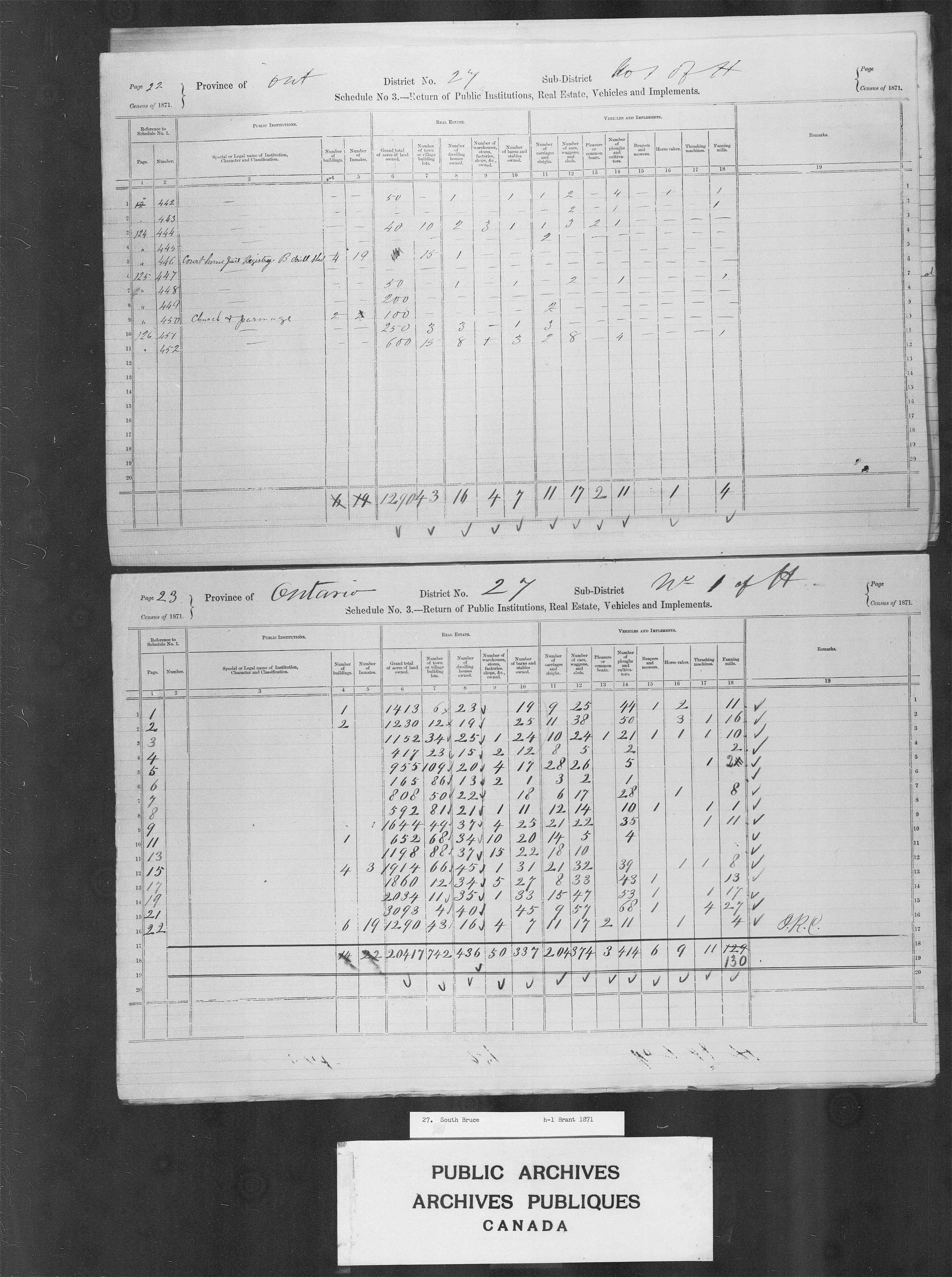 Title: Census of Canada, 1871 - Mikan Number: 142105 - Microform: c-9936