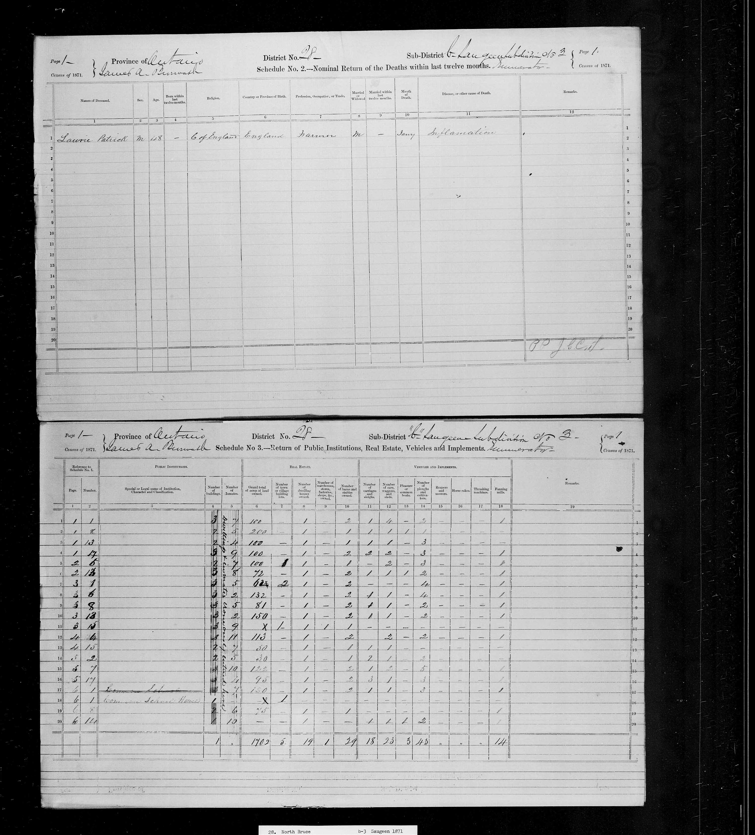 Title: Census of Canada, 1871 - Mikan Number: 142105 - Microform: c-9937