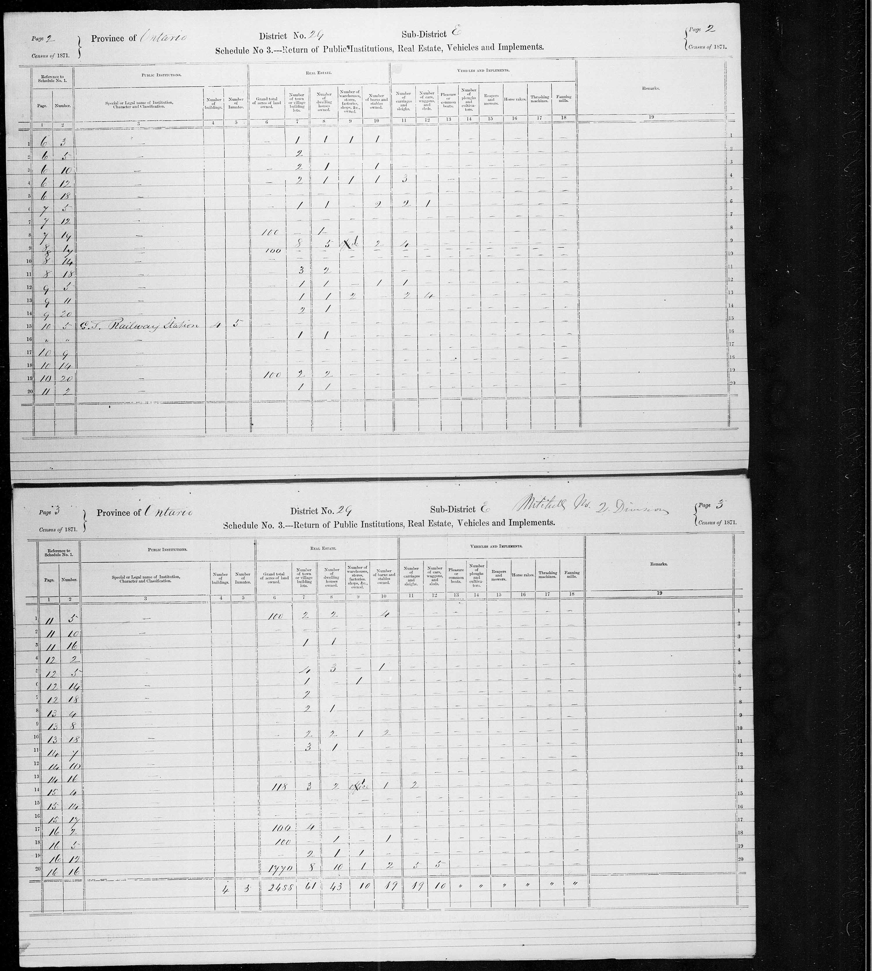 Title: Census of Canada, 1871 - Mikan Number: 142105 - Microform: c-9939