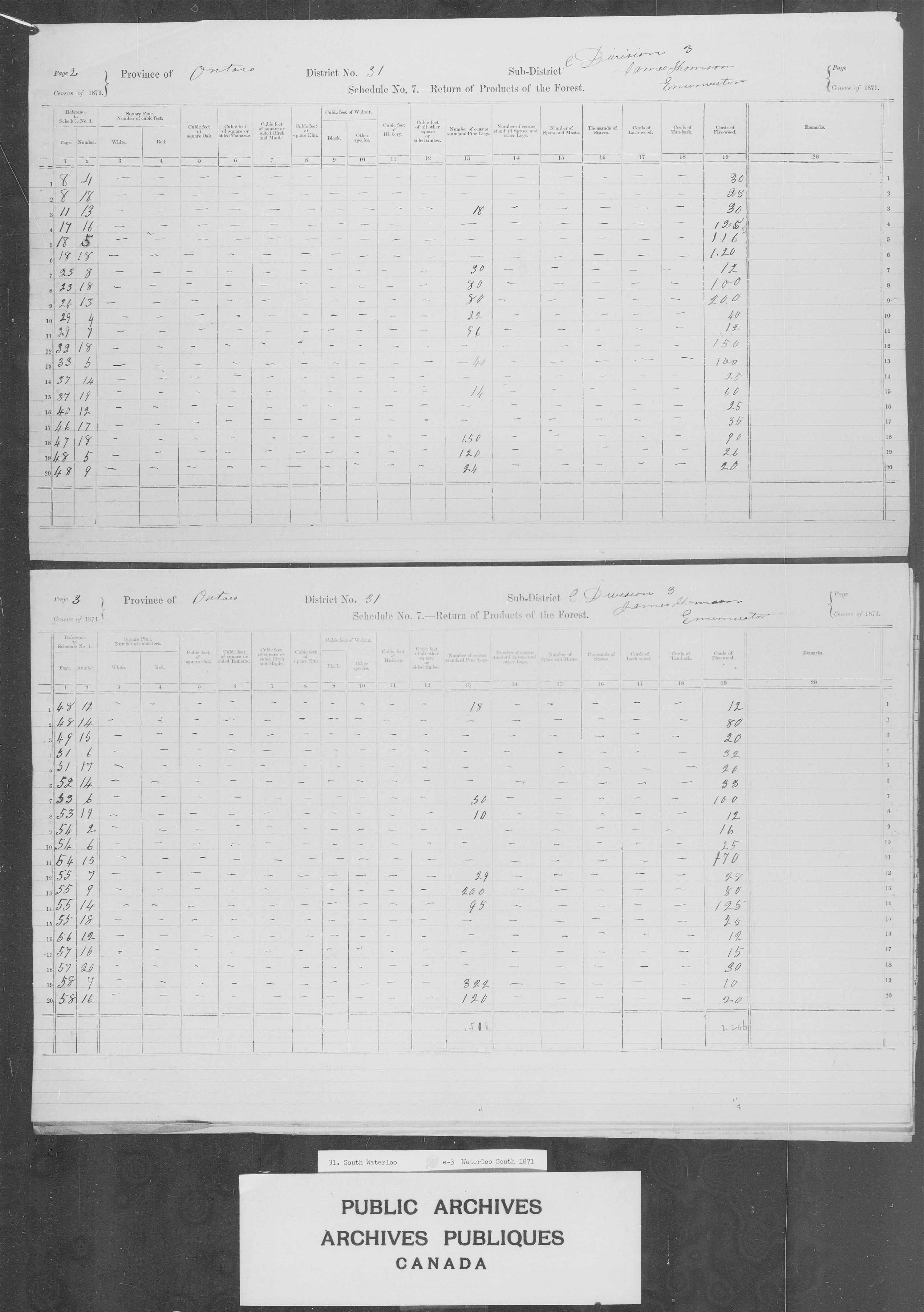 Title: Census of Canada, 1871 - Mikan Number: 142105 - Microform: c-9943