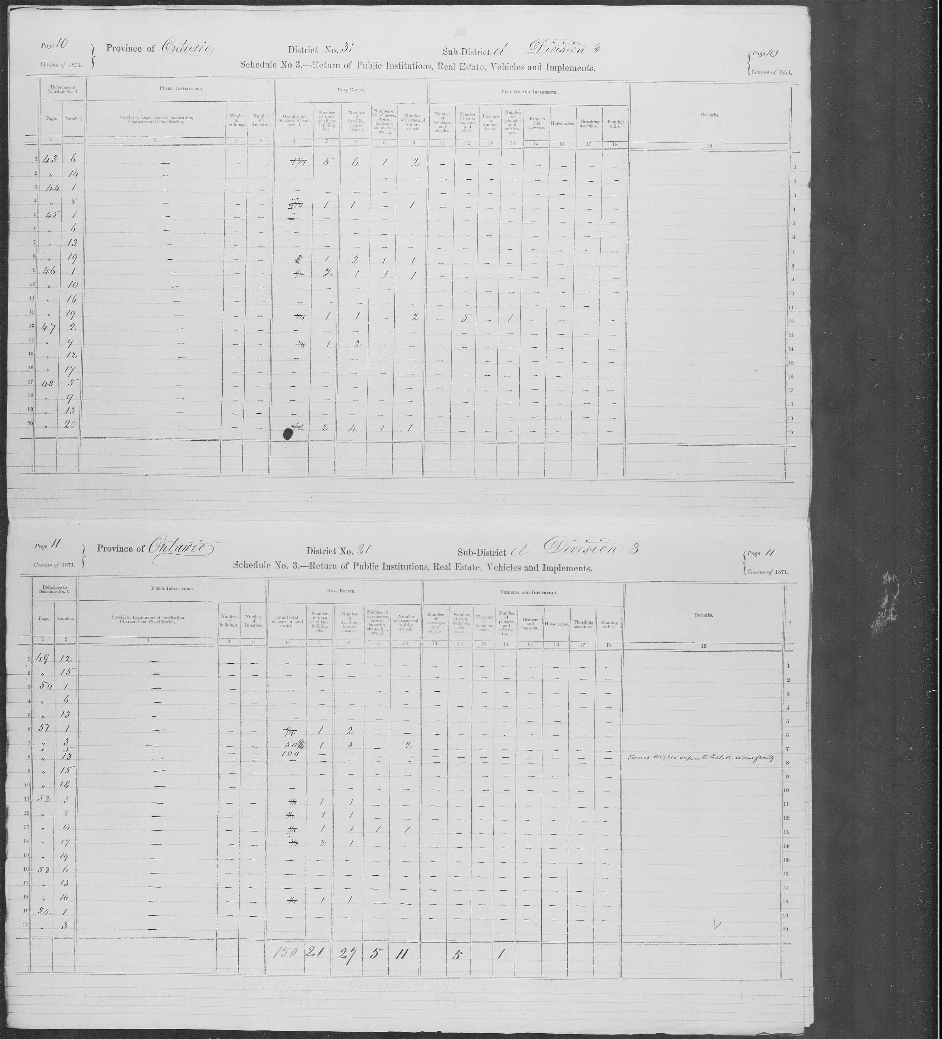 Title: Census of Canada, 1871 - Mikan Number: 142105 - Microform: c-9943