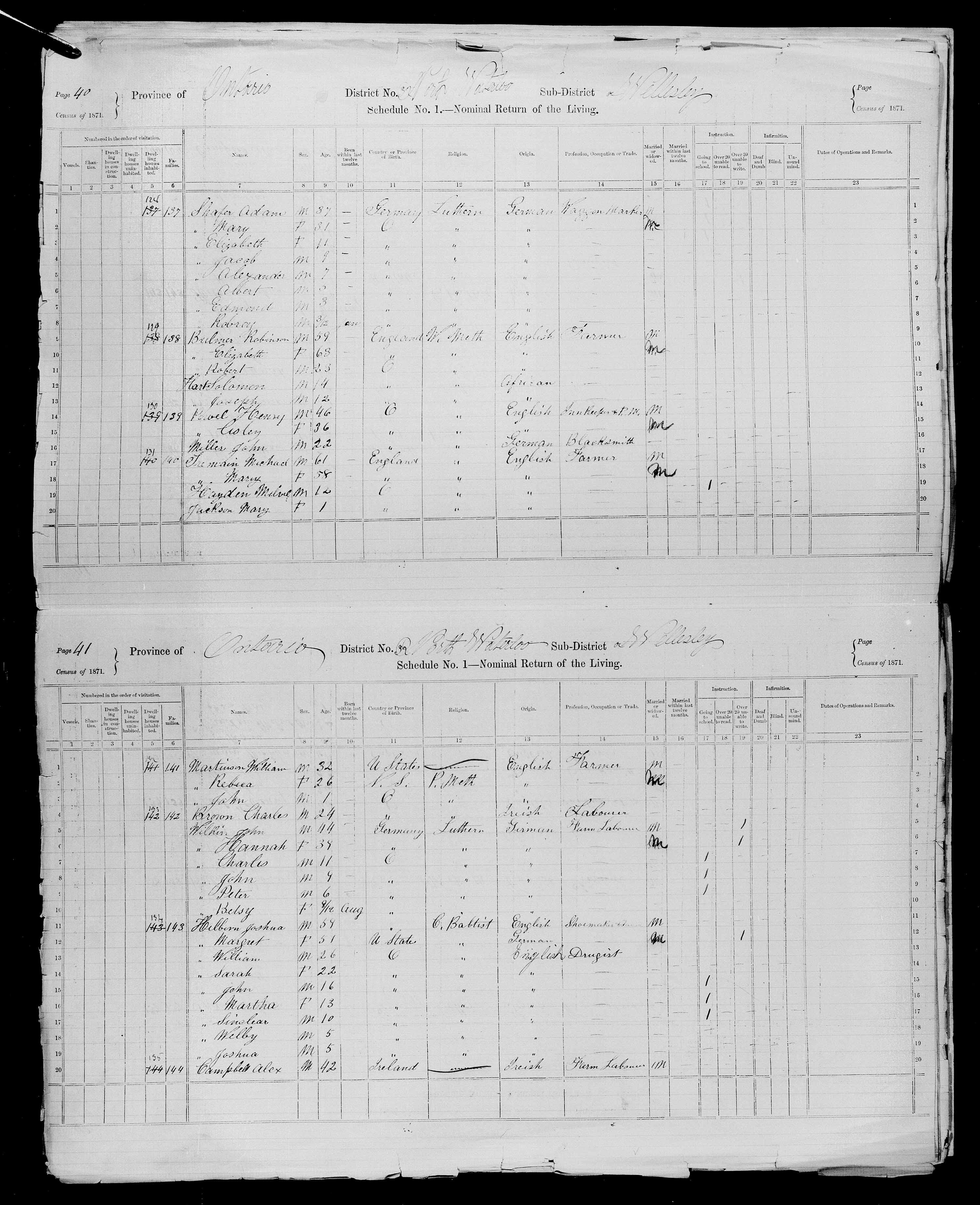 Title: Census of Canada, 1871 - Mikan Number: 142105 - Microform: c-9944
