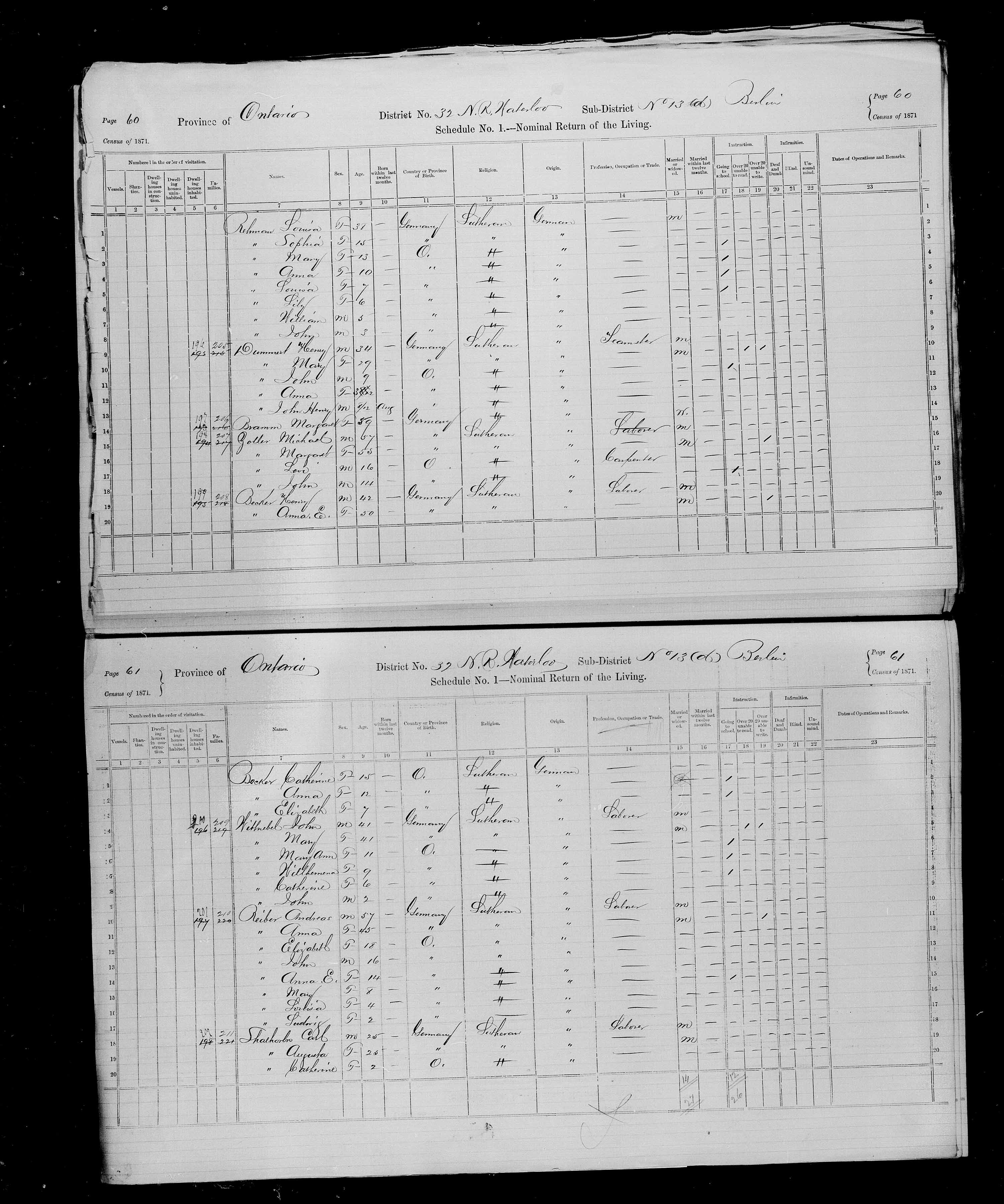 Title: Census of Canada, 1871 - Mikan Number: 142105 - Microform: c-9944