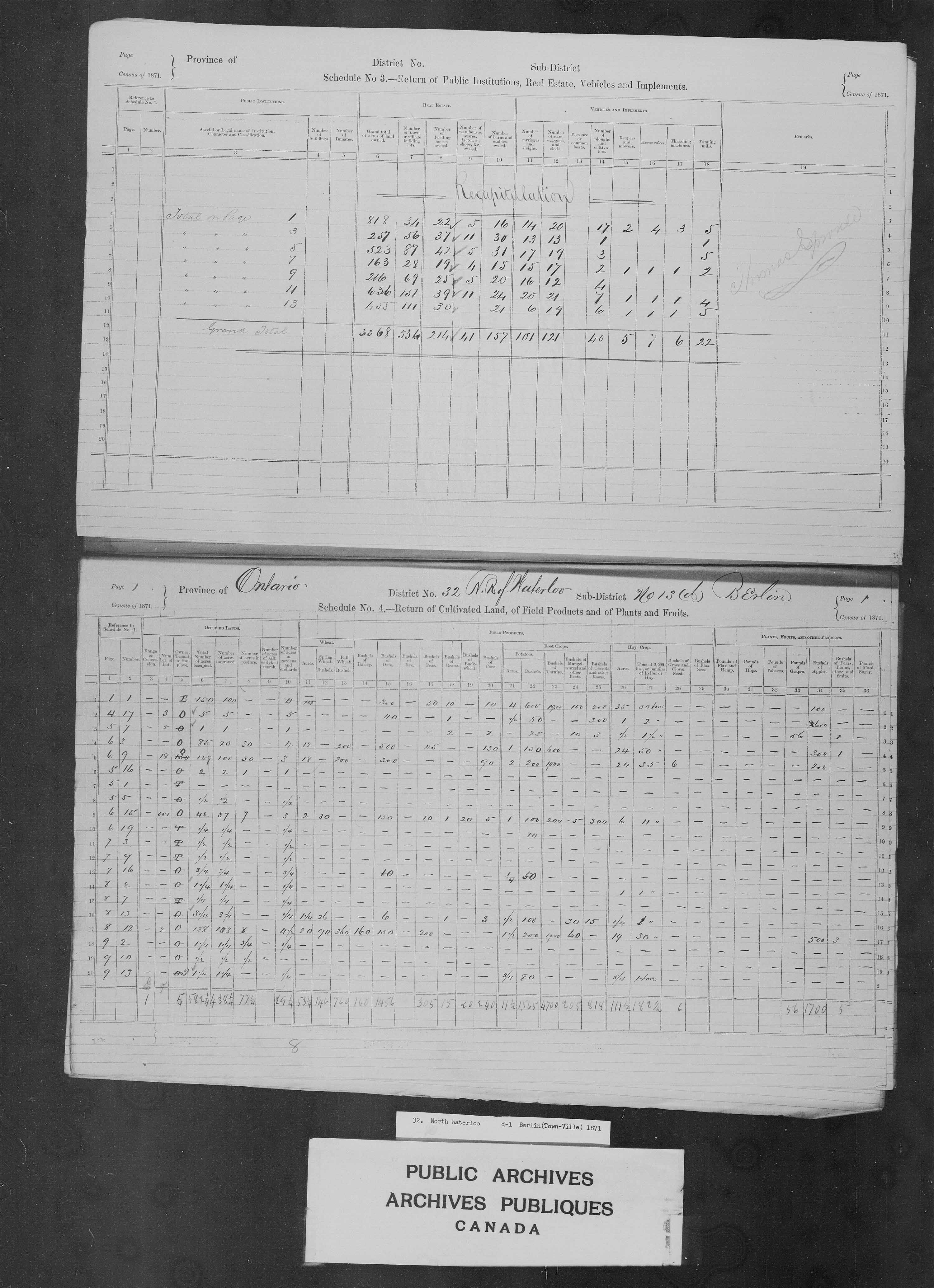 Title: Census of Canada, 1871 - Mikan Number: 142105 - Microform: c-9945