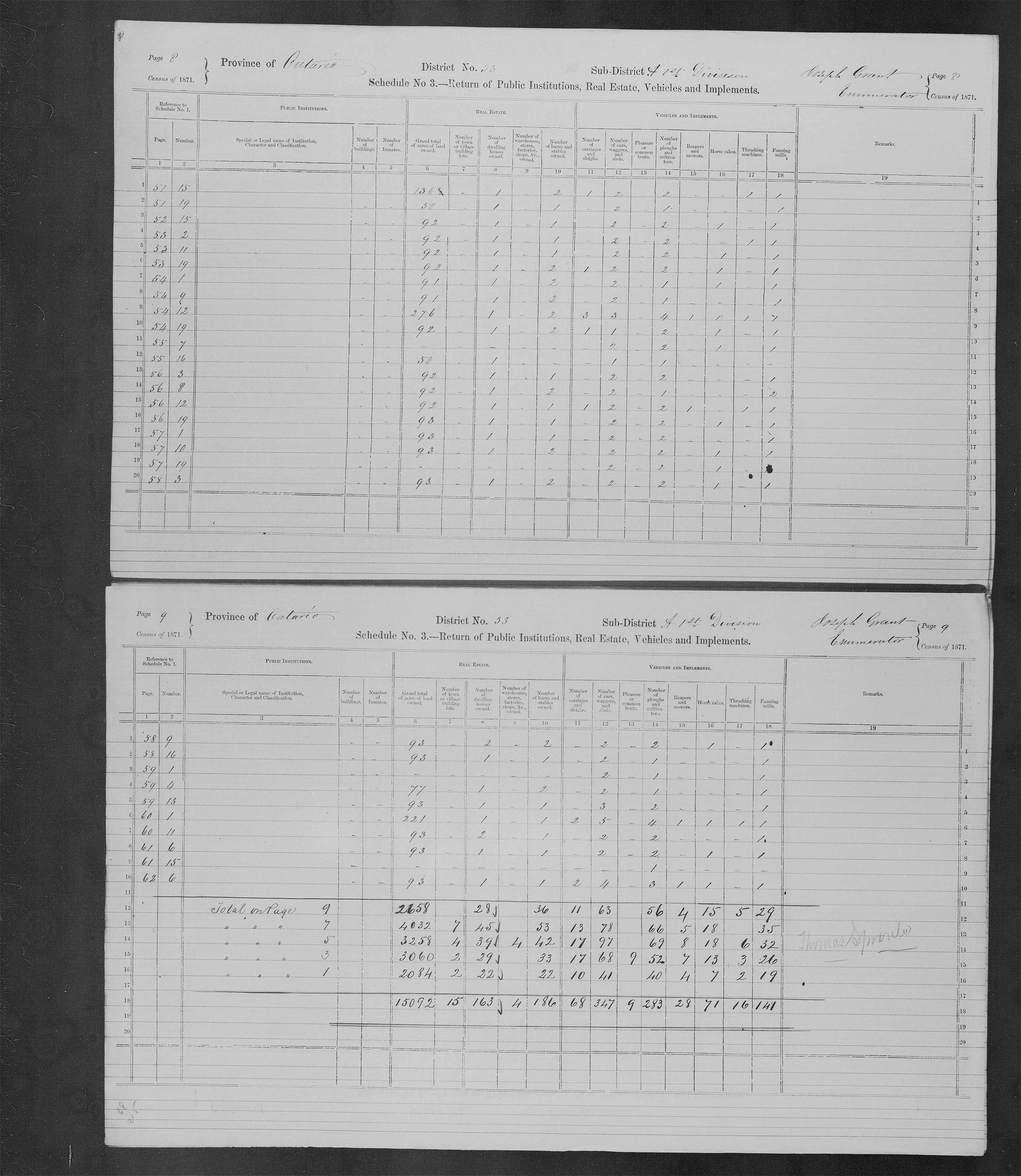 Title: Census of Canada, 1871 - Mikan Number: 142105 - Microform: c-9945