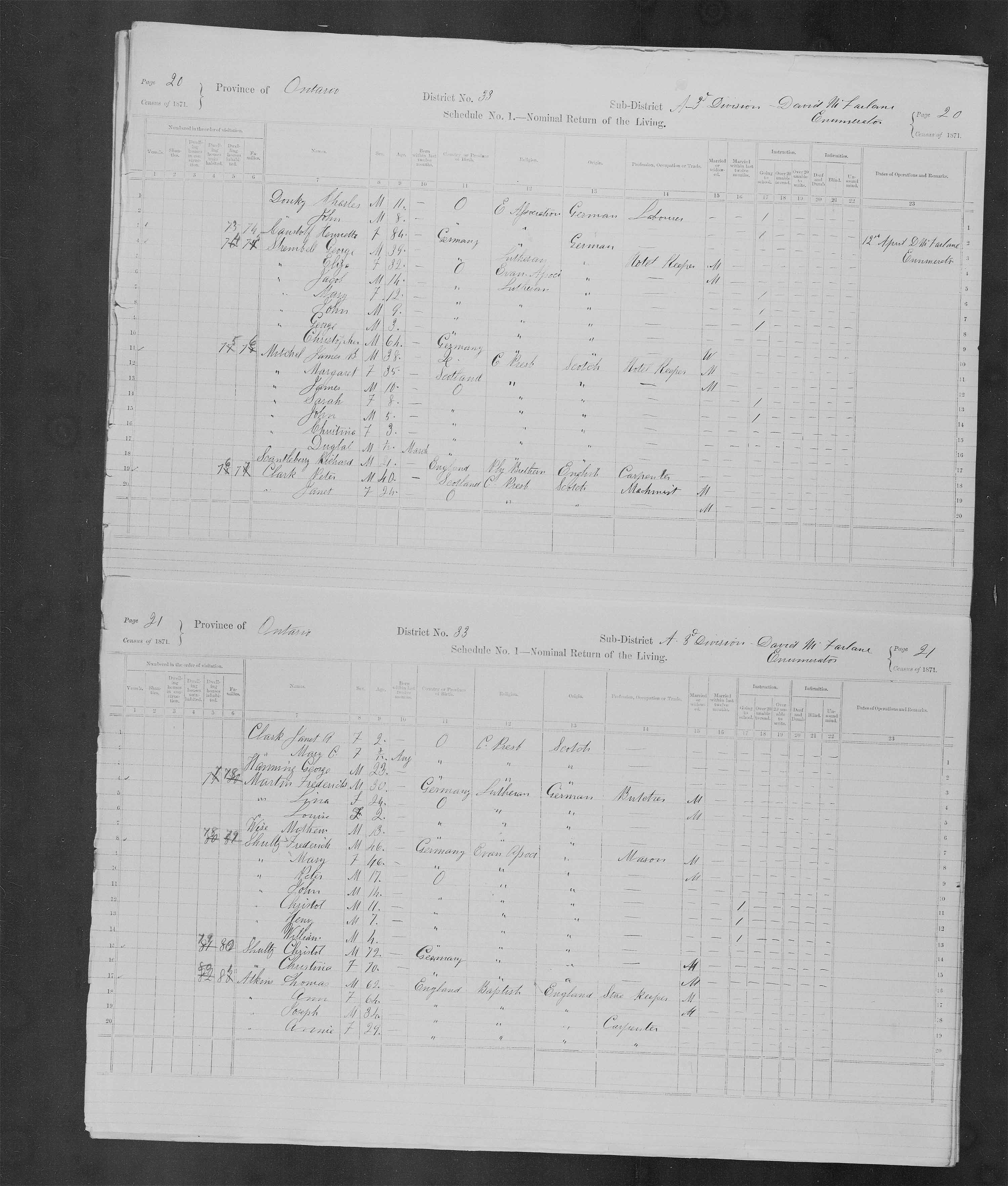 Title: Census of Canada, 1871 - Mikan Number: 142105 - Microform: c-9945