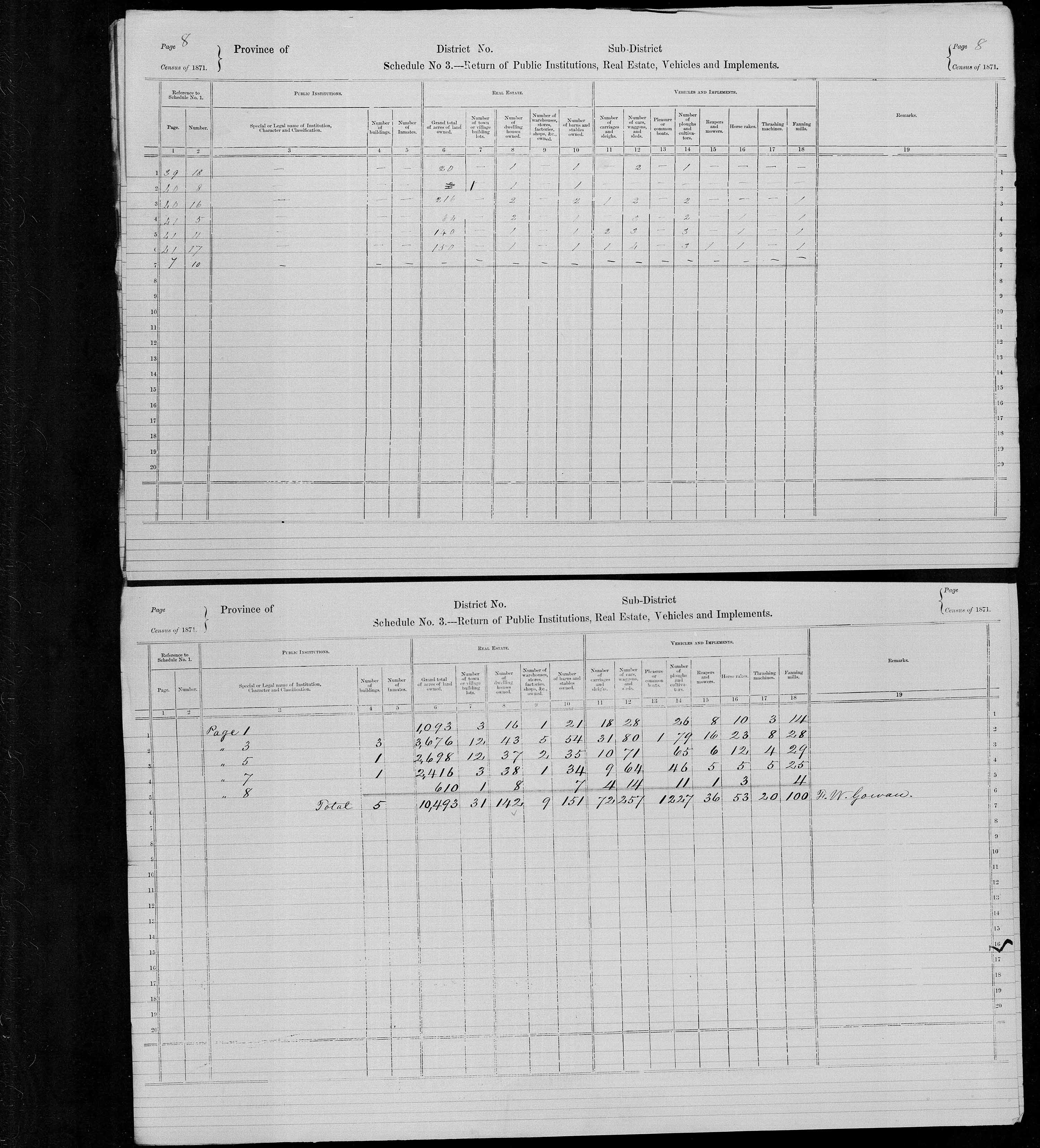 Title: Census of Canada, 1871 - Mikan Number: 142105 - Microform: c-9946