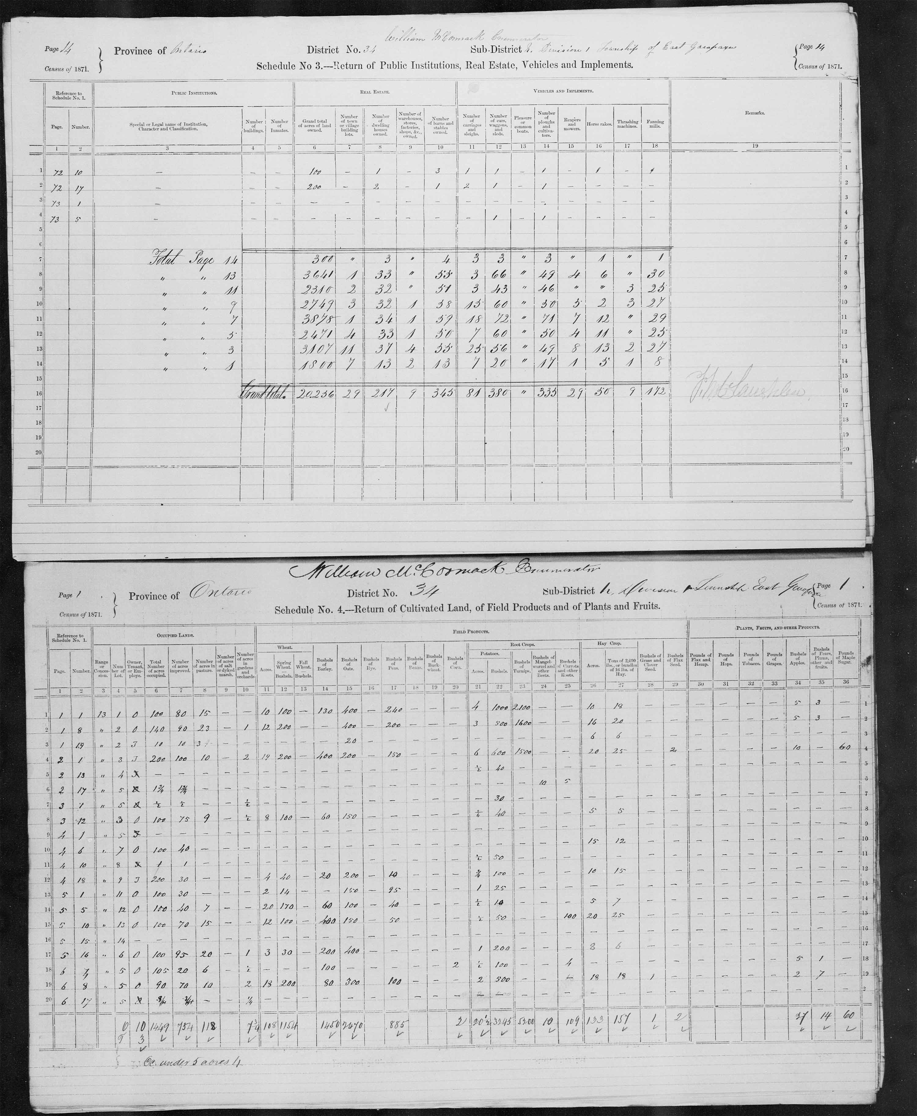 Title: Census of Canada, 1871 - Mikan Number: 142105 - Microform: c-9948