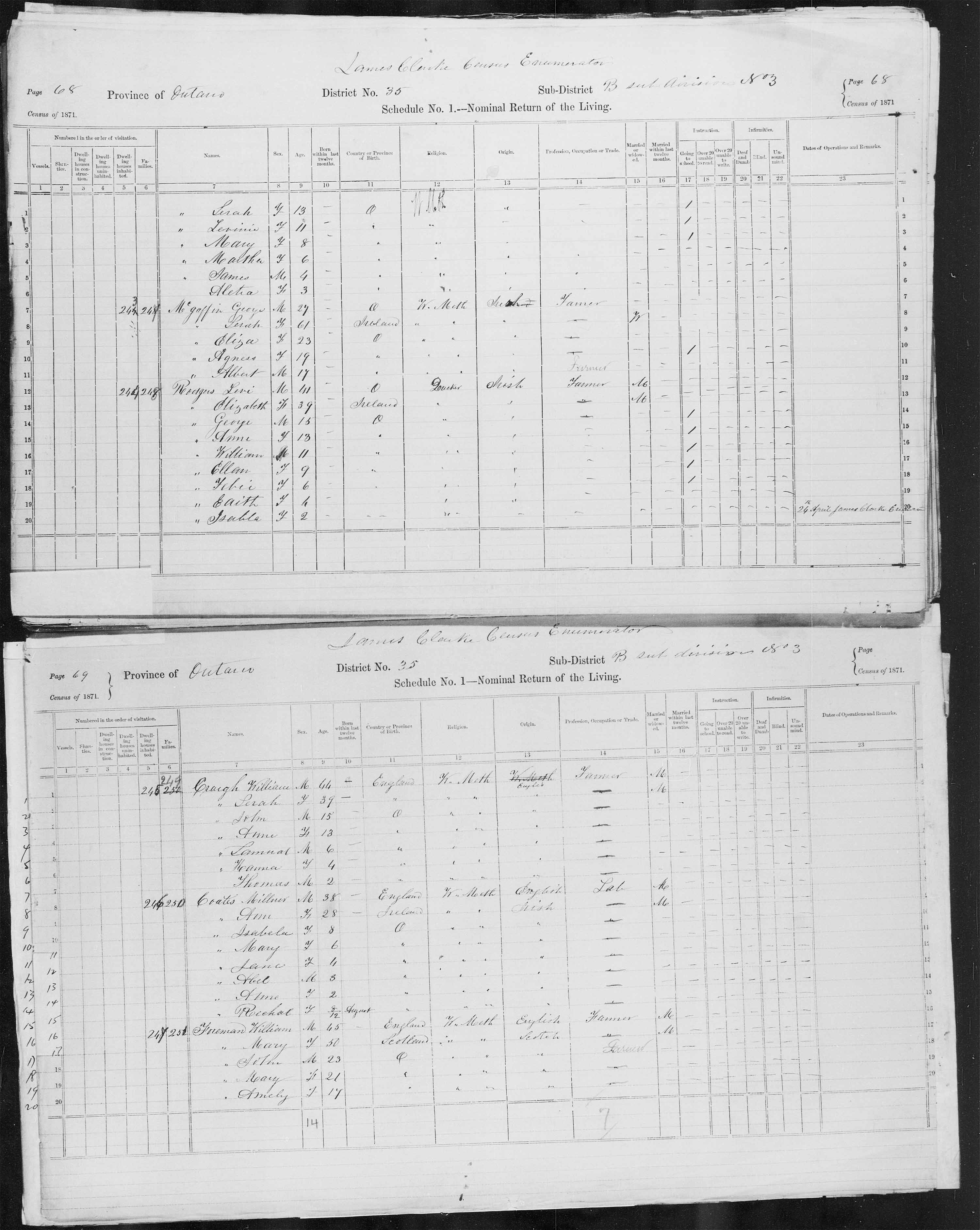 Title: Census of Canada, 1871 - Mikan Number: 142105 - Microform: c-9948