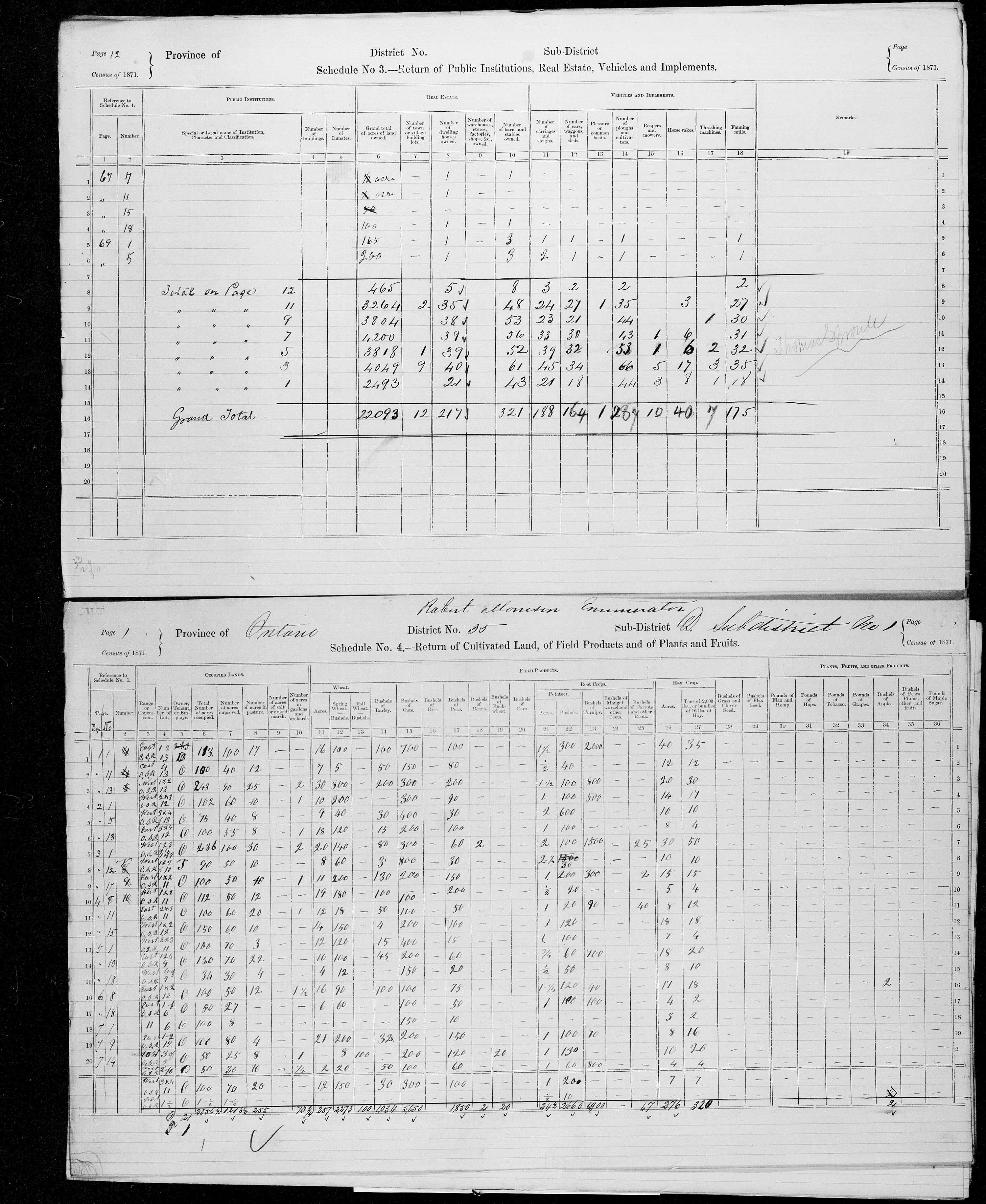 Title: Census of Canada, 1871 - Mikan Number: 142105 - Microform: c-9949