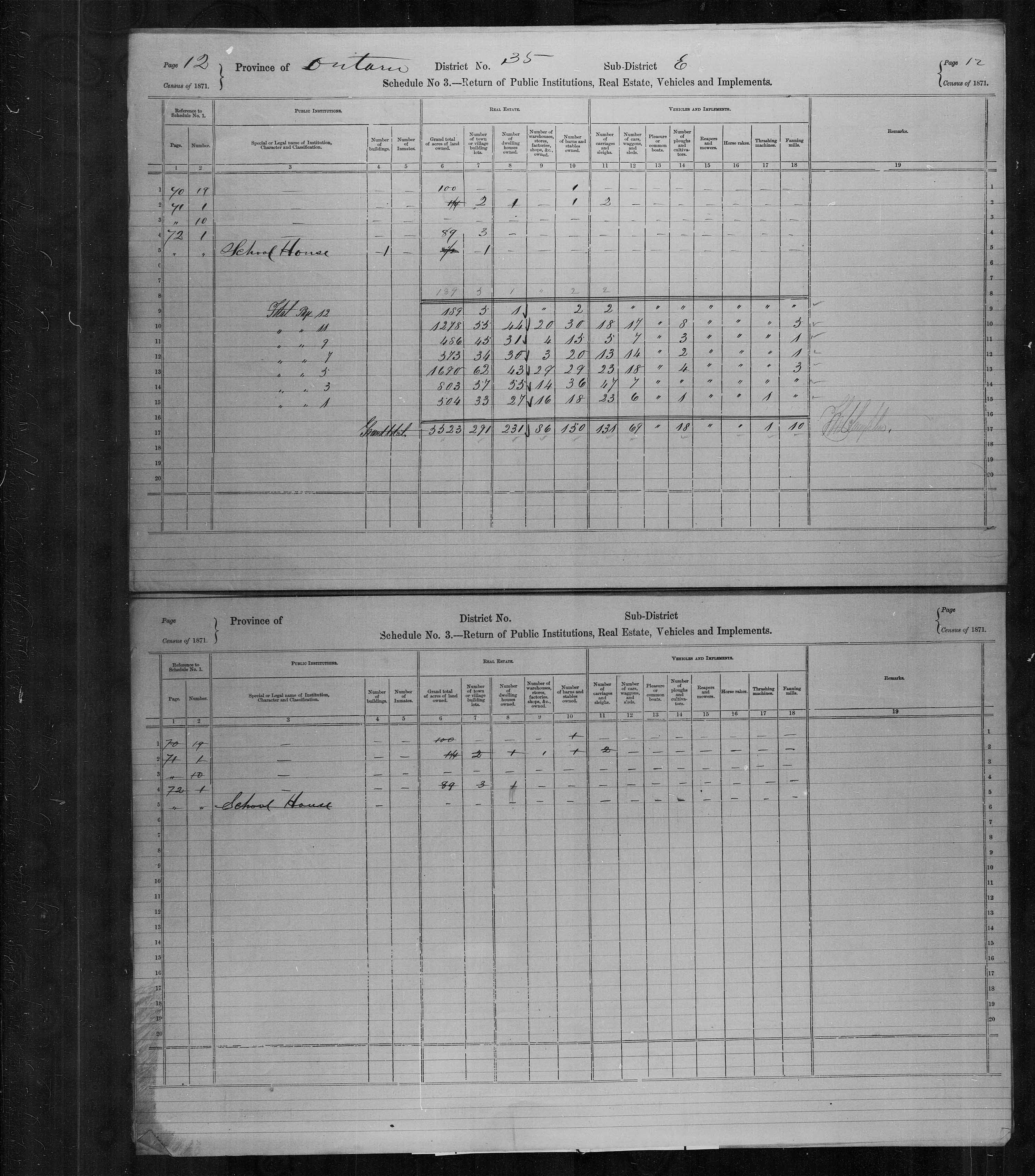 Title: Census of Canada, 1871 - Mikan Number: 142105 - Microform: c-9950