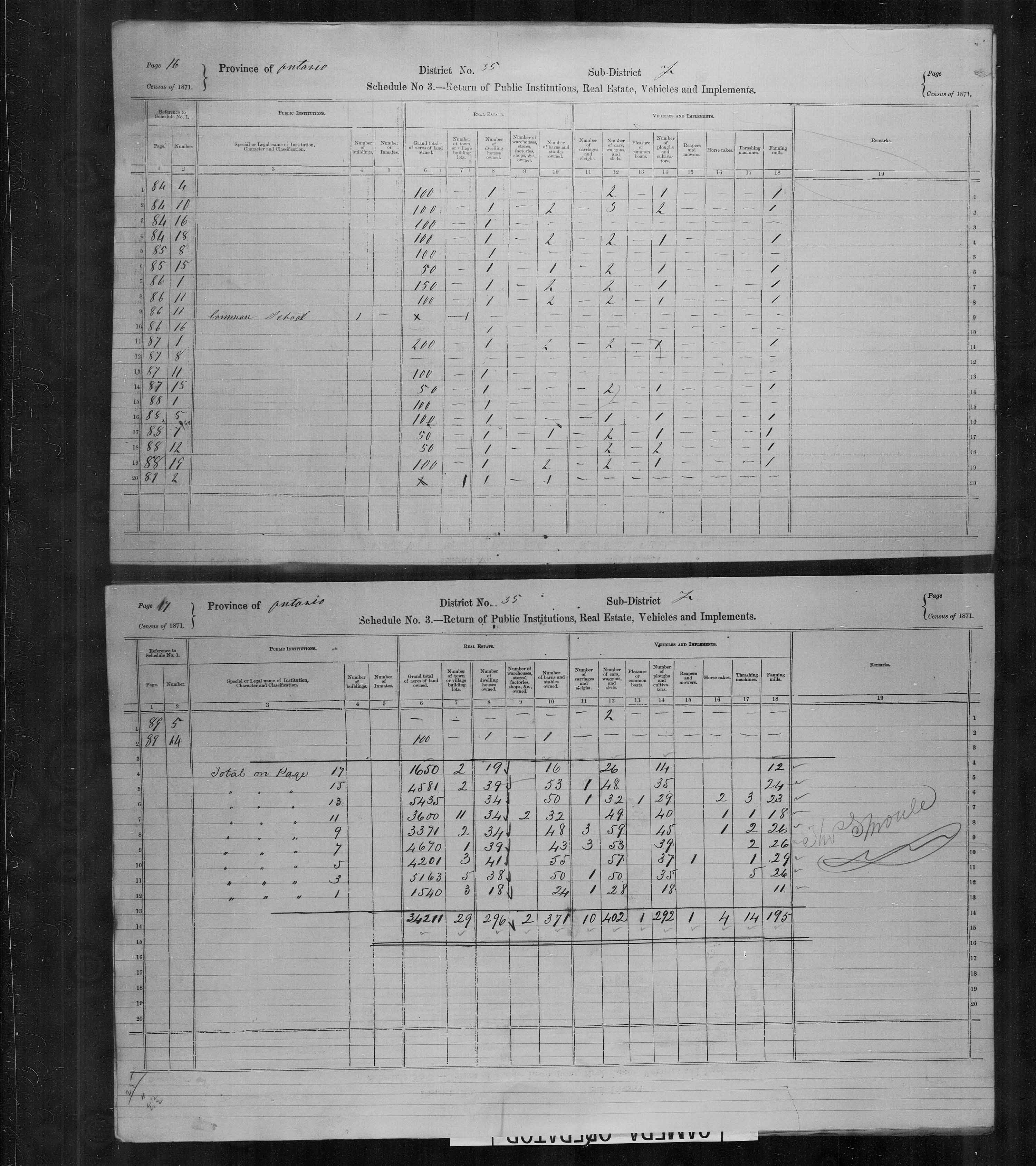 Title: Census of Canada, 1871 - Mikan Number: 142105 - Microform: c-9950