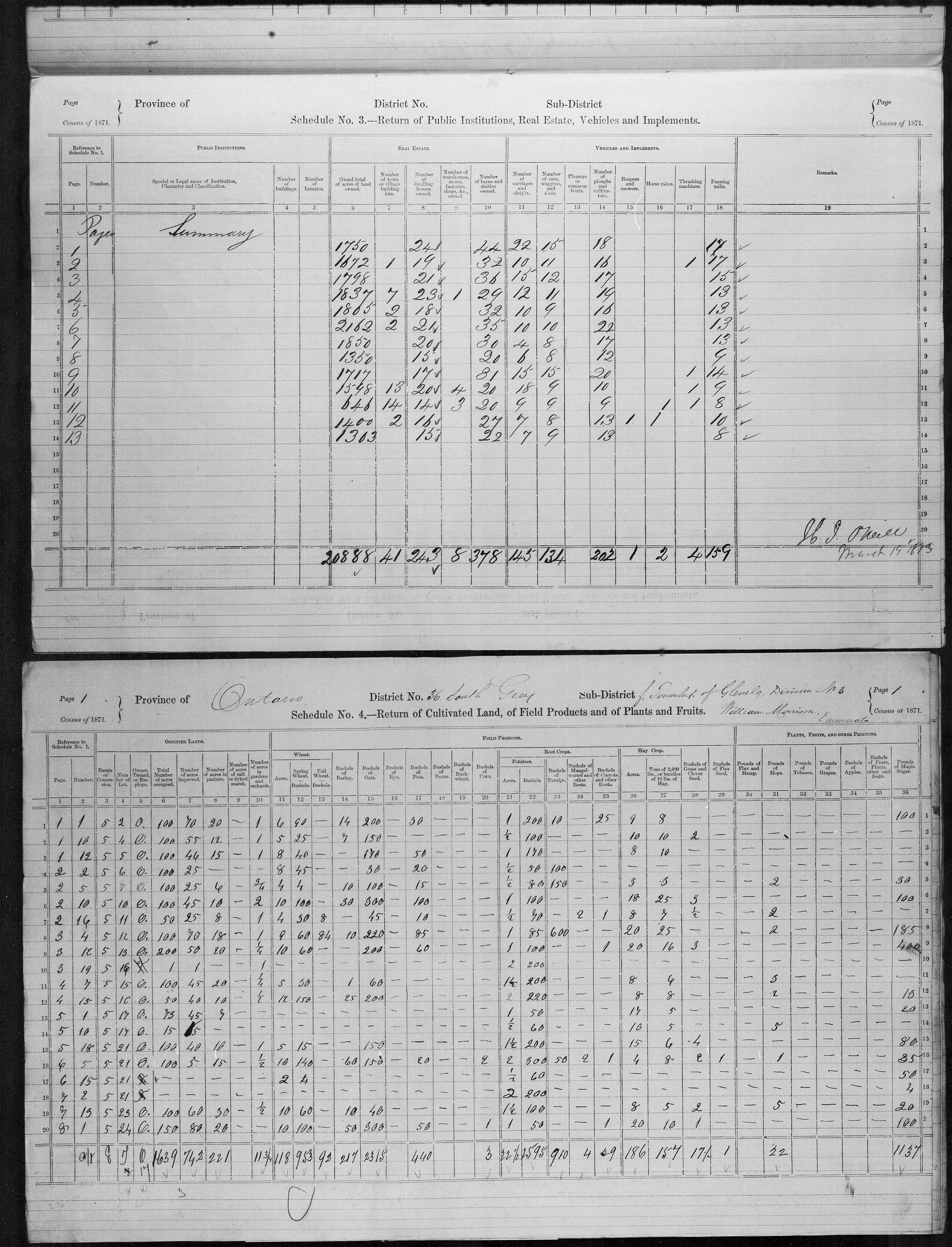 Title: Census of Canada, 1871 - Mikan Number: 142105 - Microform: c-9952