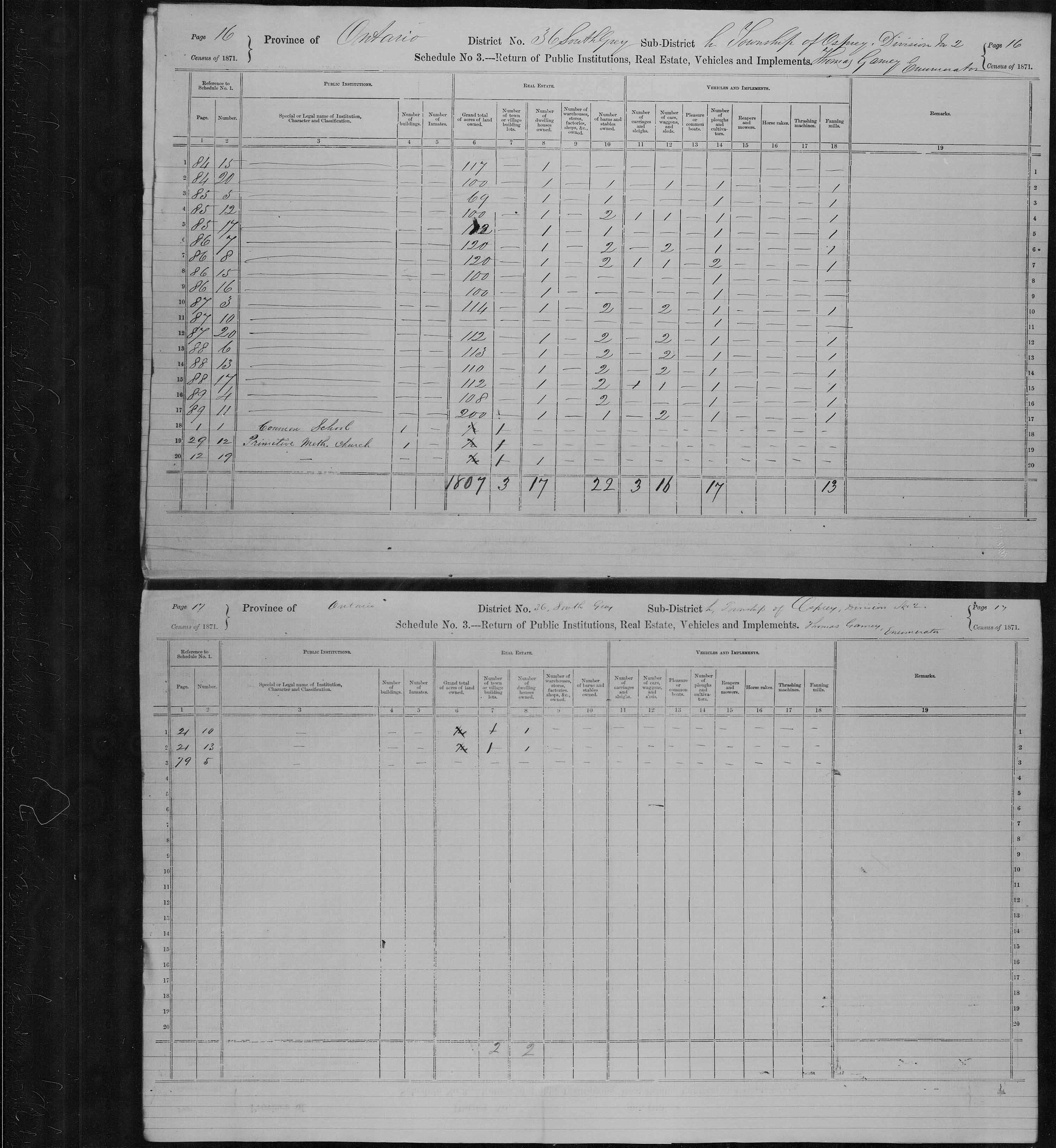 Title: Census of Canada, 1871 - Mikan Number: 142105 - Microform: c-9952