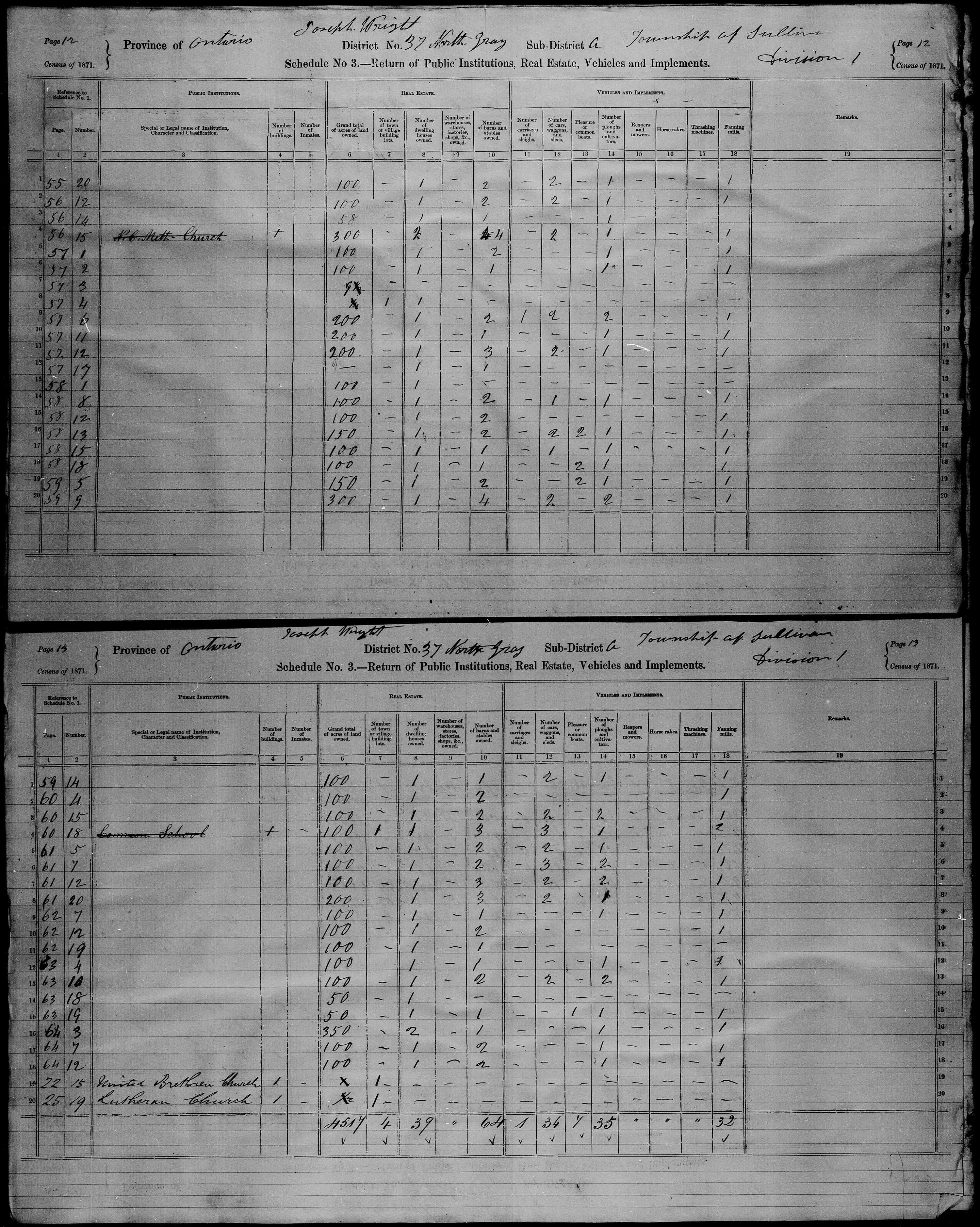 Title: Census of Canada, 1871 - Mikan Number: 142105 - Microform: c-9953