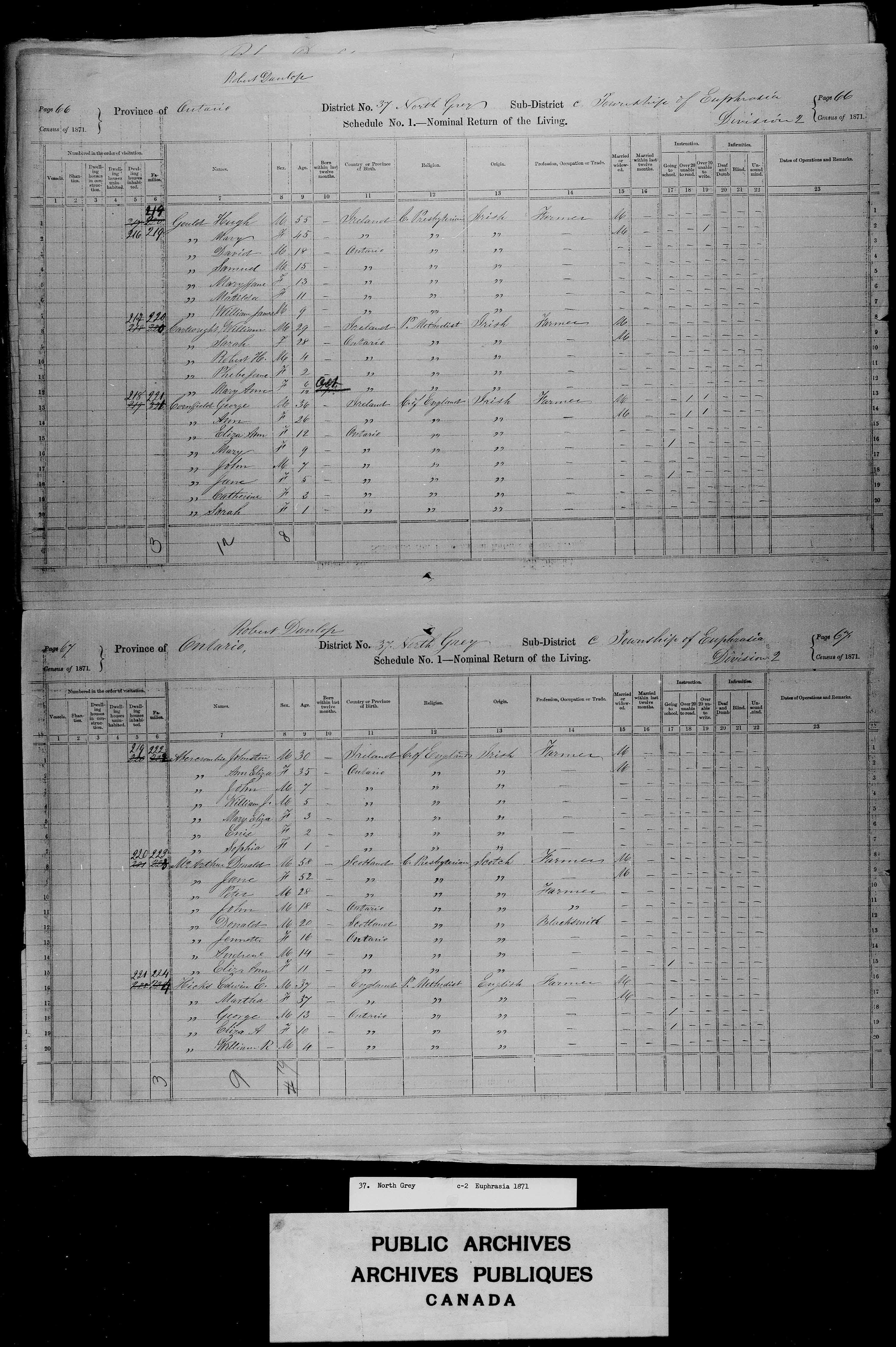 Title: Census of Canada, 1871 - Mikan Number: 142105 - Microform: c-9953