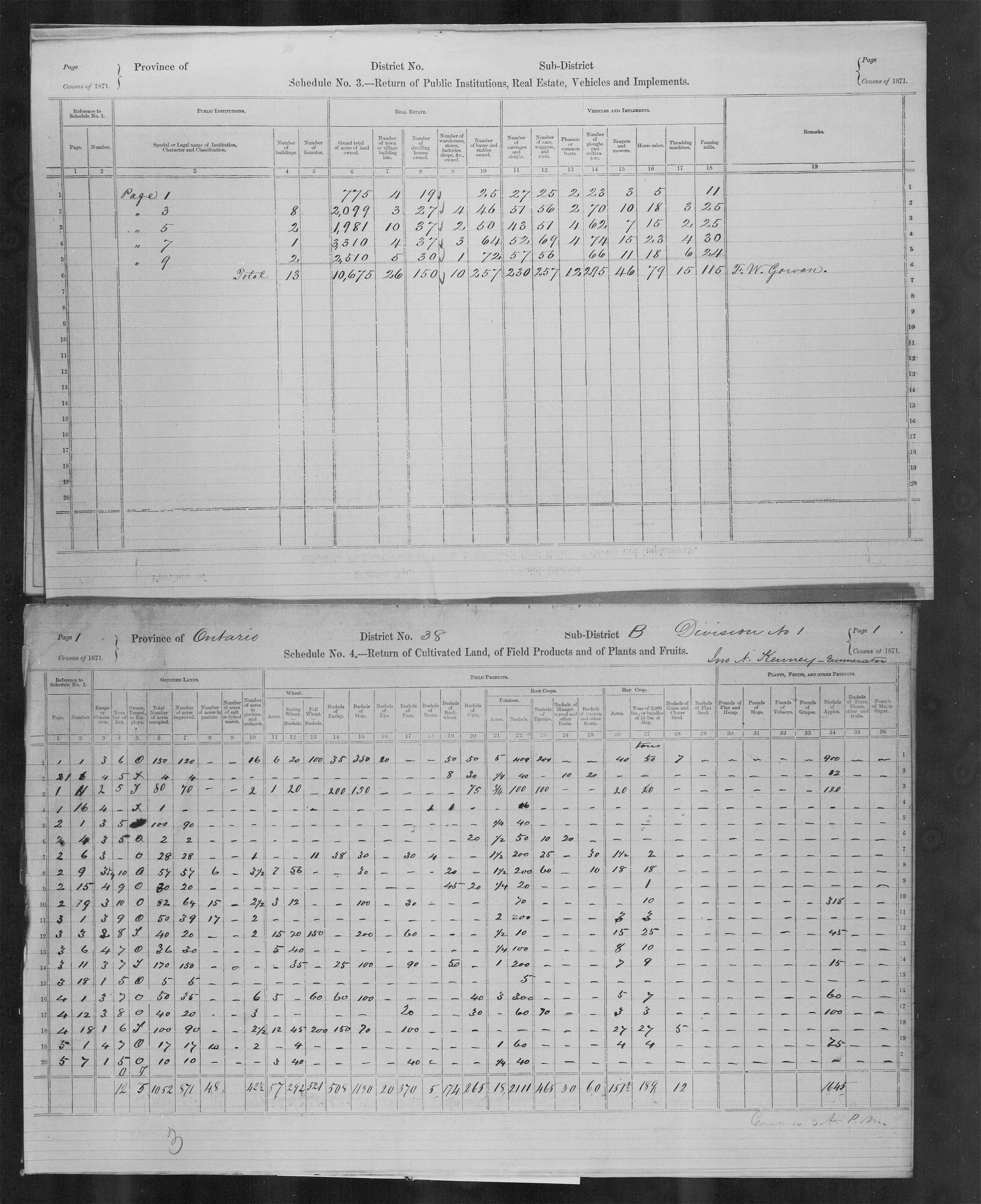 Title: Census of Canada, 1871 - Mikan Number: 142105 - Microform: c-9955