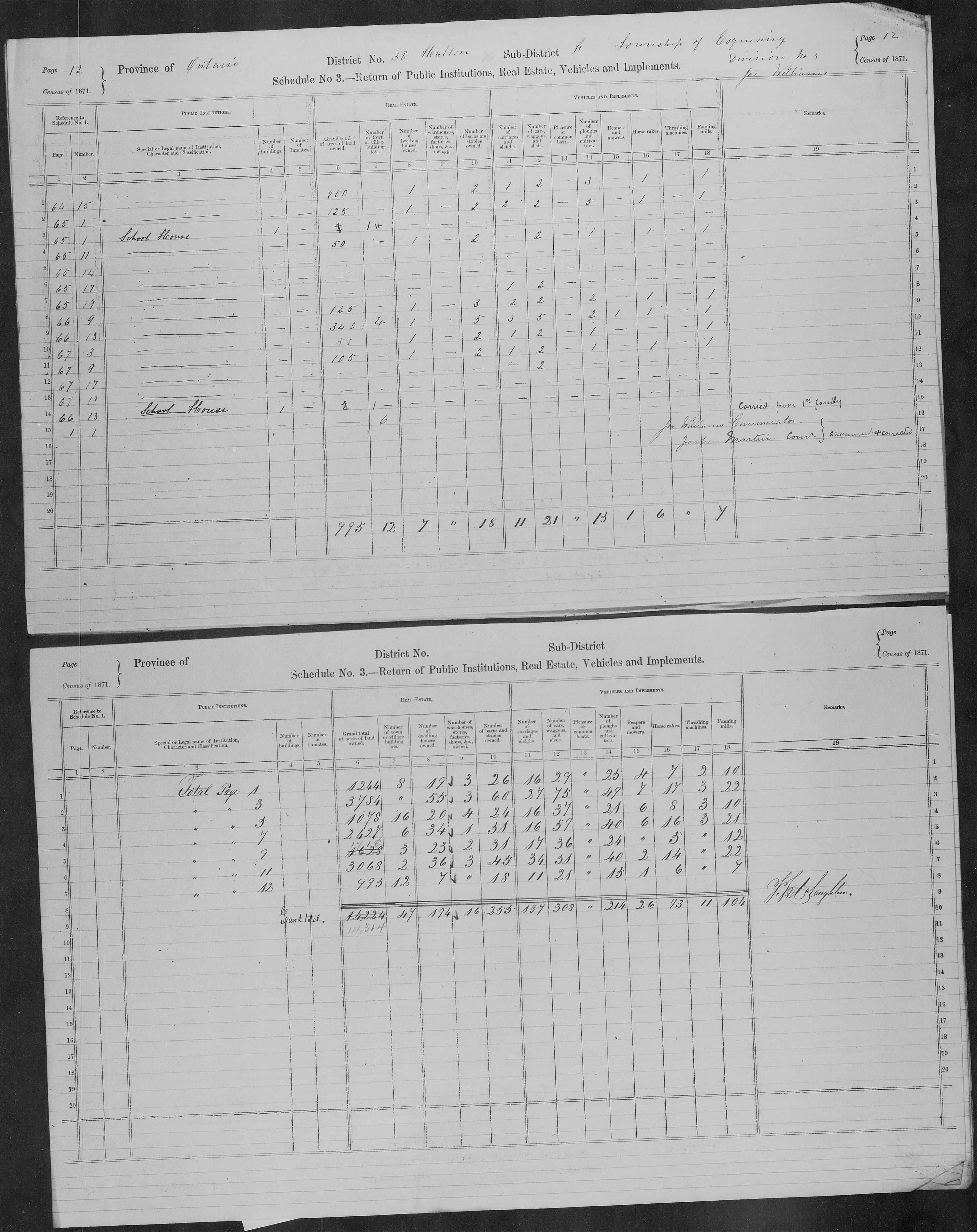 Title: Census of Canada, 1871 - Mikan Number: 142105 - Microform: c-9956