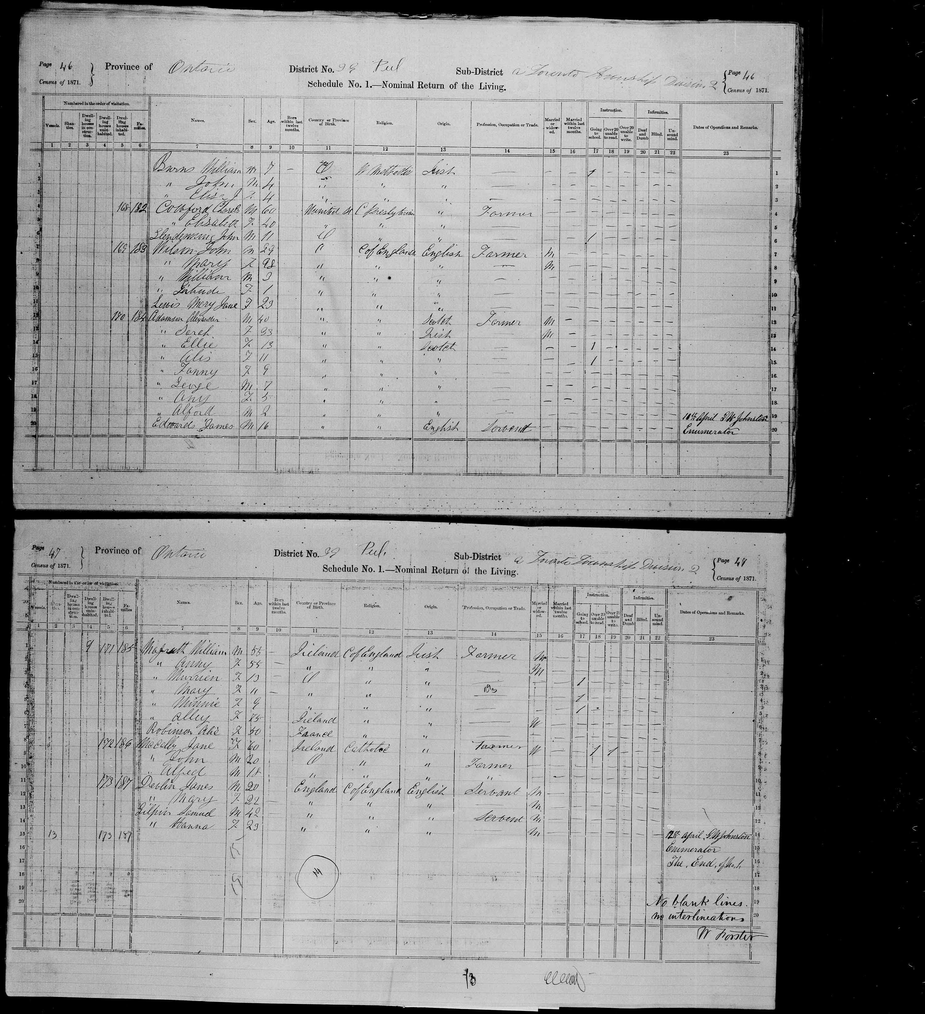Title: Census of Canada, 1871 - Mikan Number: 142105 - Microform: c-9957