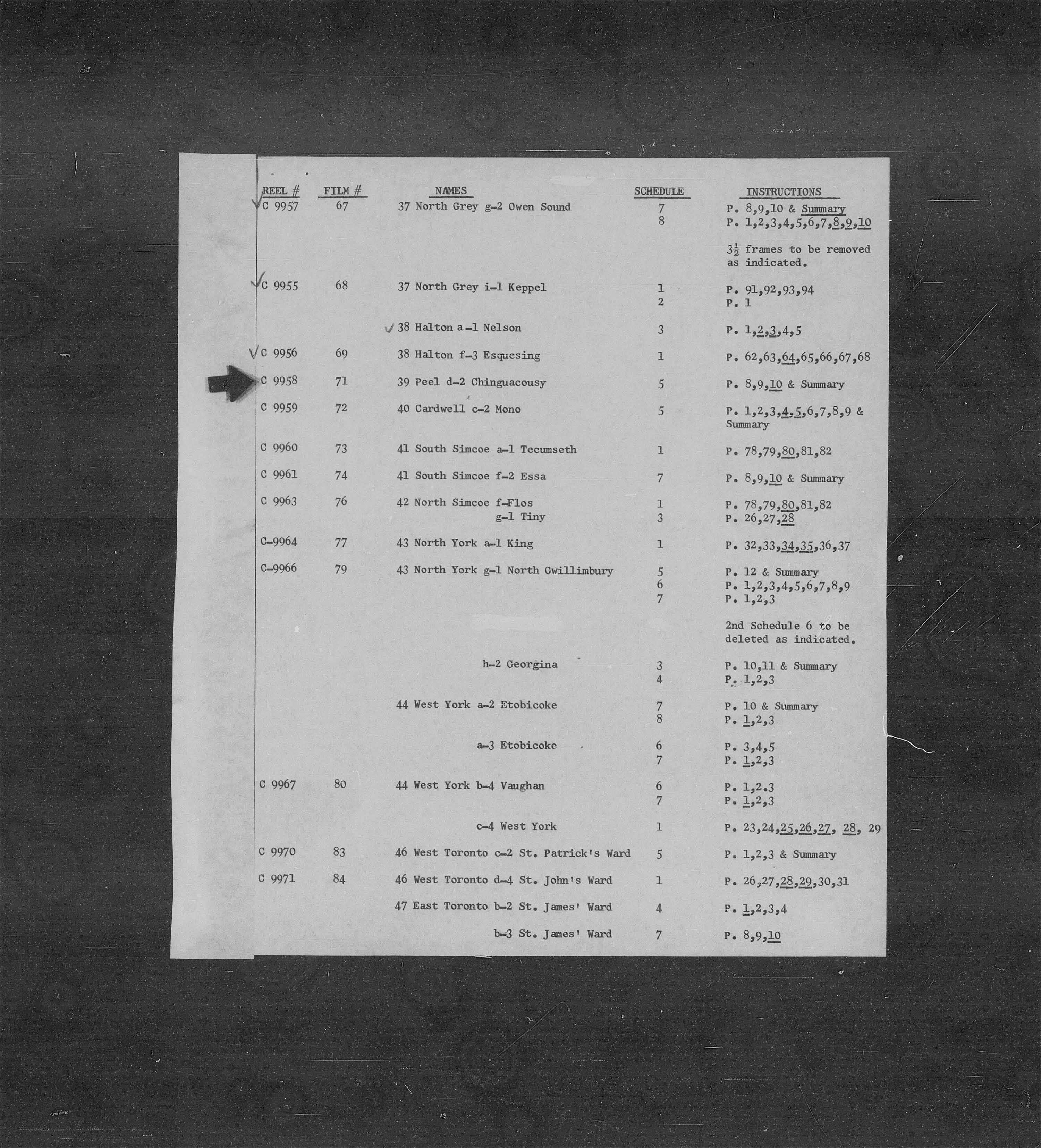 Titre : Recensement du Canada (1871) - N d'enregistrement Mikan : 194056 - Microforme : c-9958