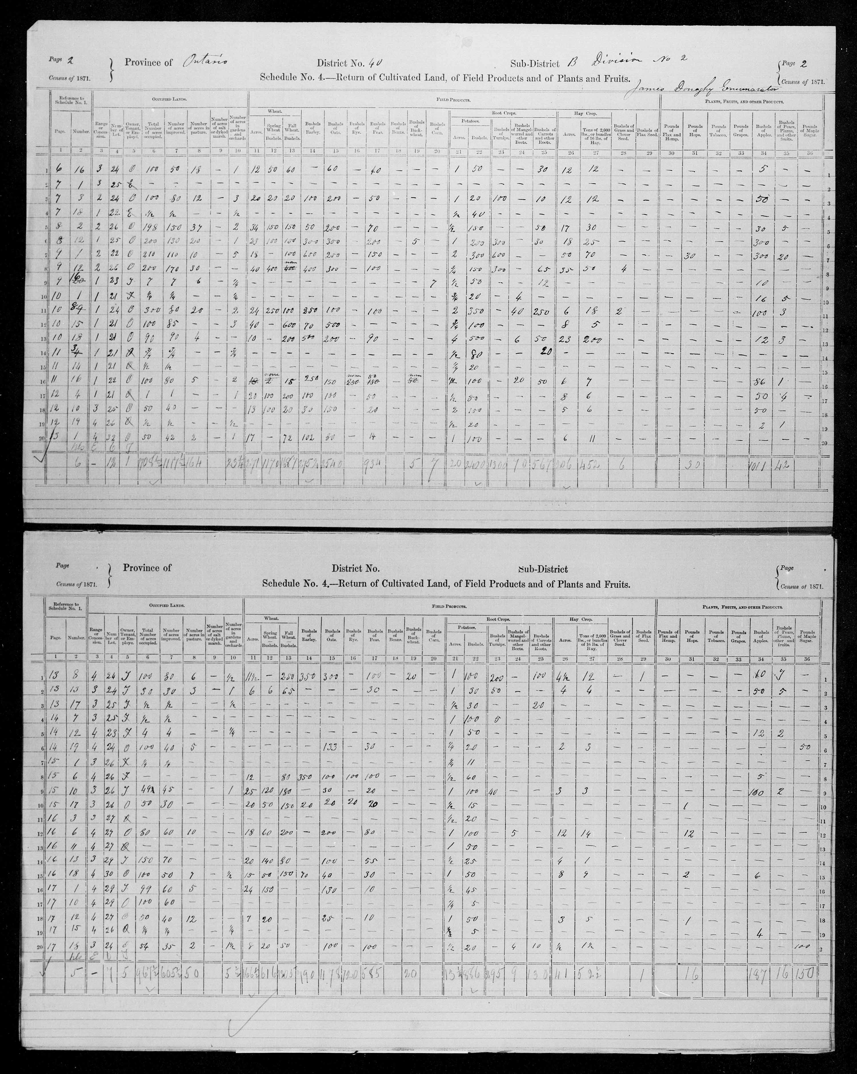 Title: Census of Canada, 1871 - Mikan Number: 142105 - Microform: c-9959