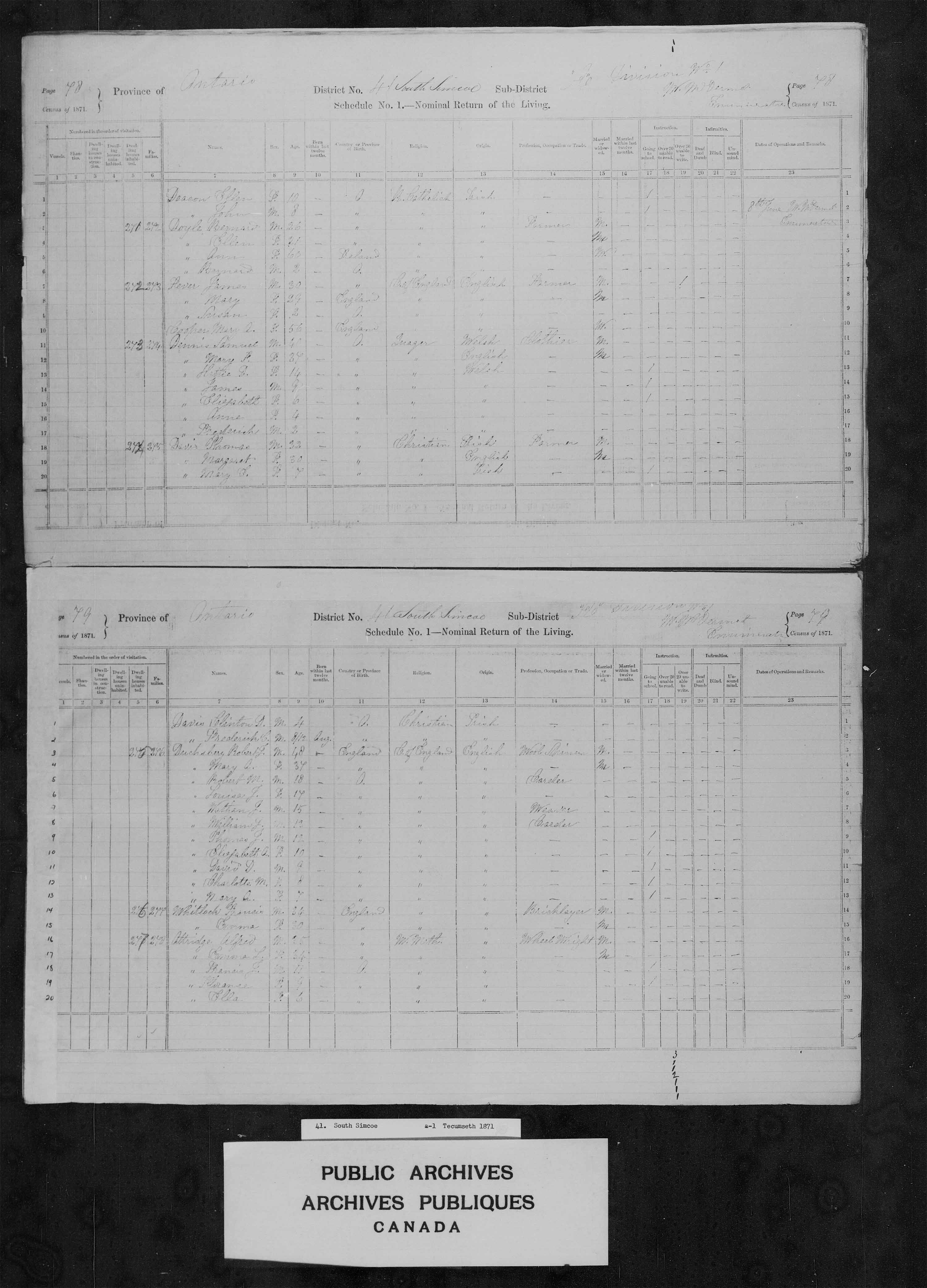 Title: Census of Canada, 1871 - Mikan Number: 142105 - Microform: c-9960