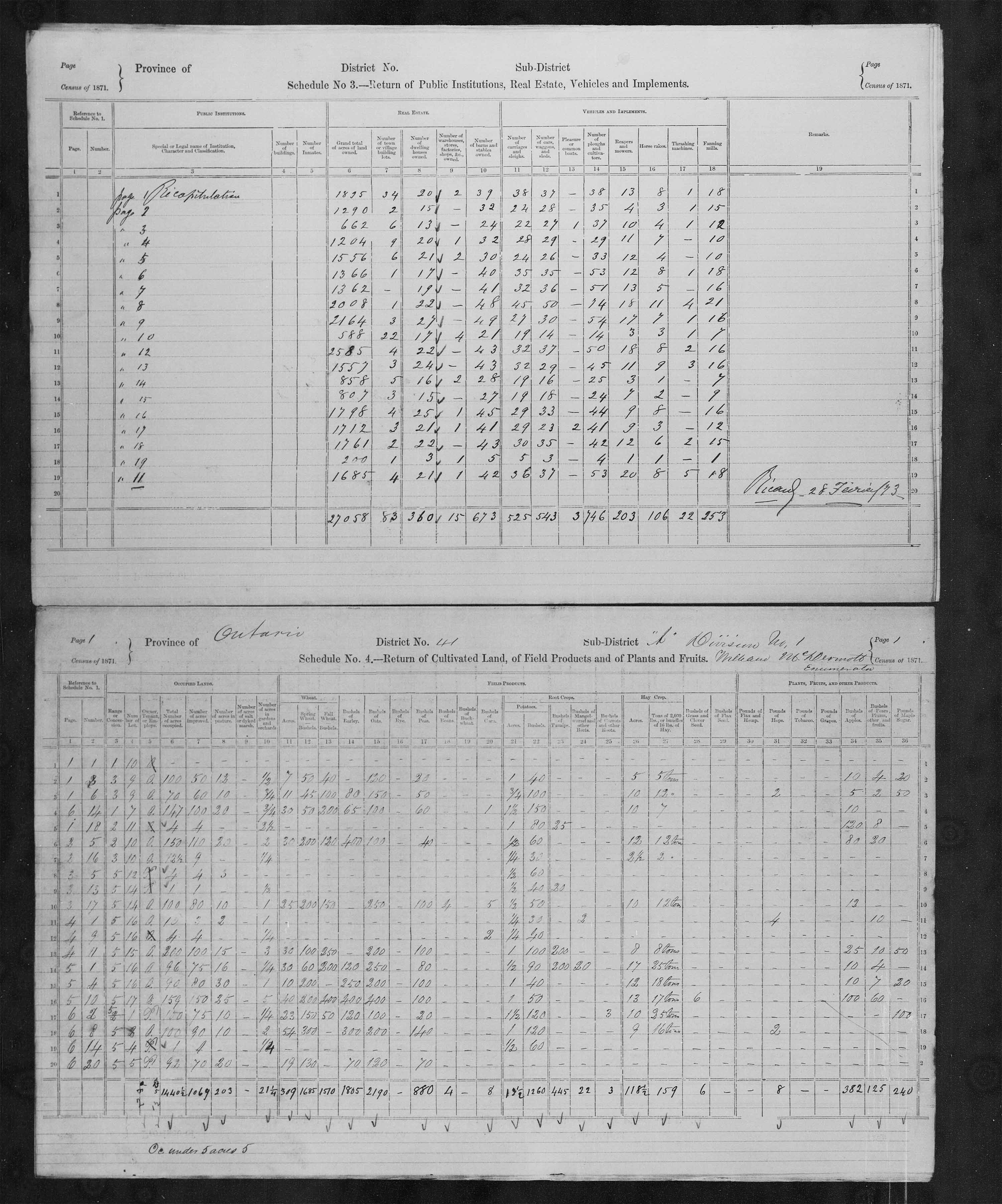 Title: Census of Canada, 1871 - Mikan Number: 142105 - Microform: c-9960