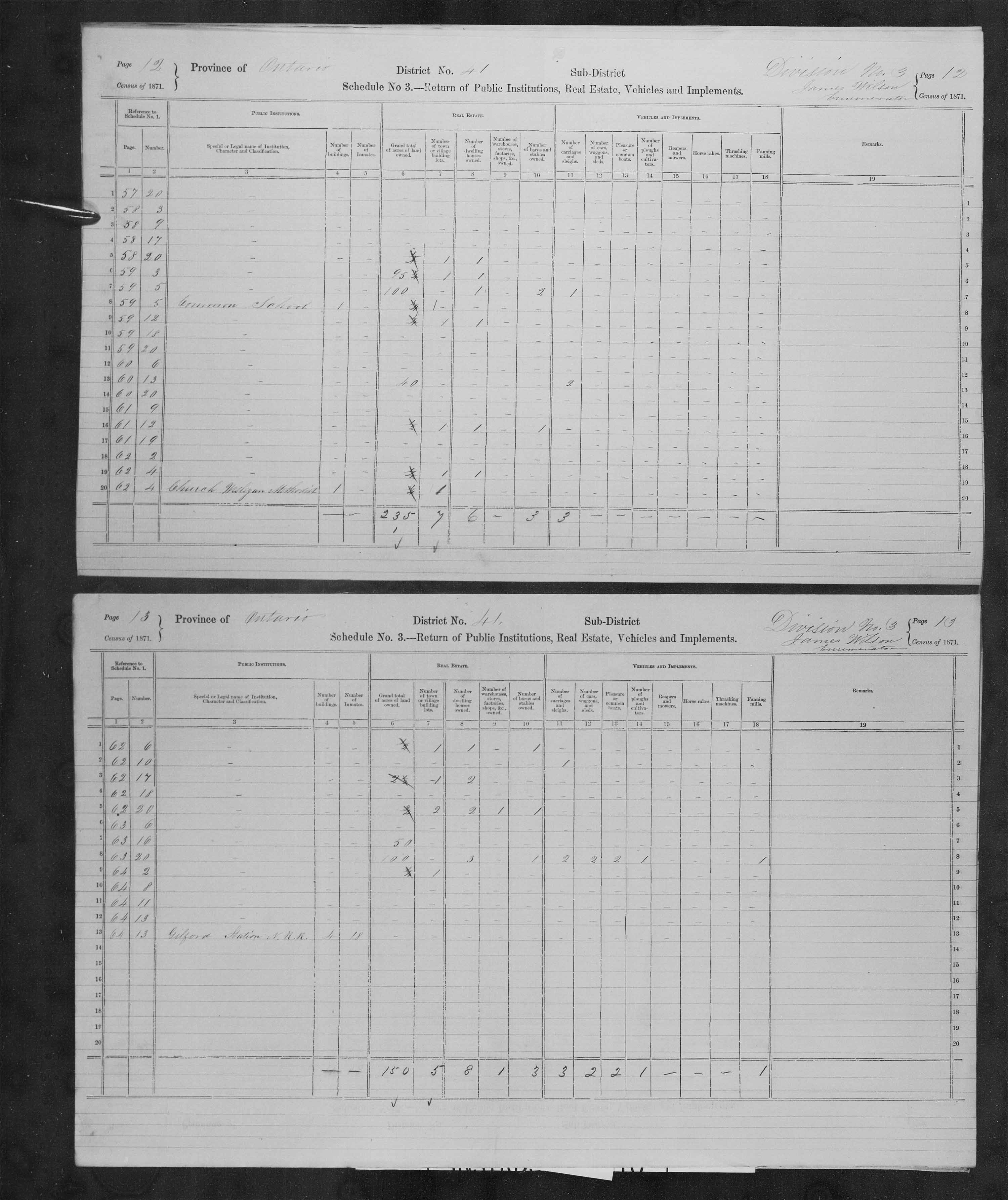 Title: Census of Canada, 1871 - Mikan Number: 142105 - Microform: c-9960