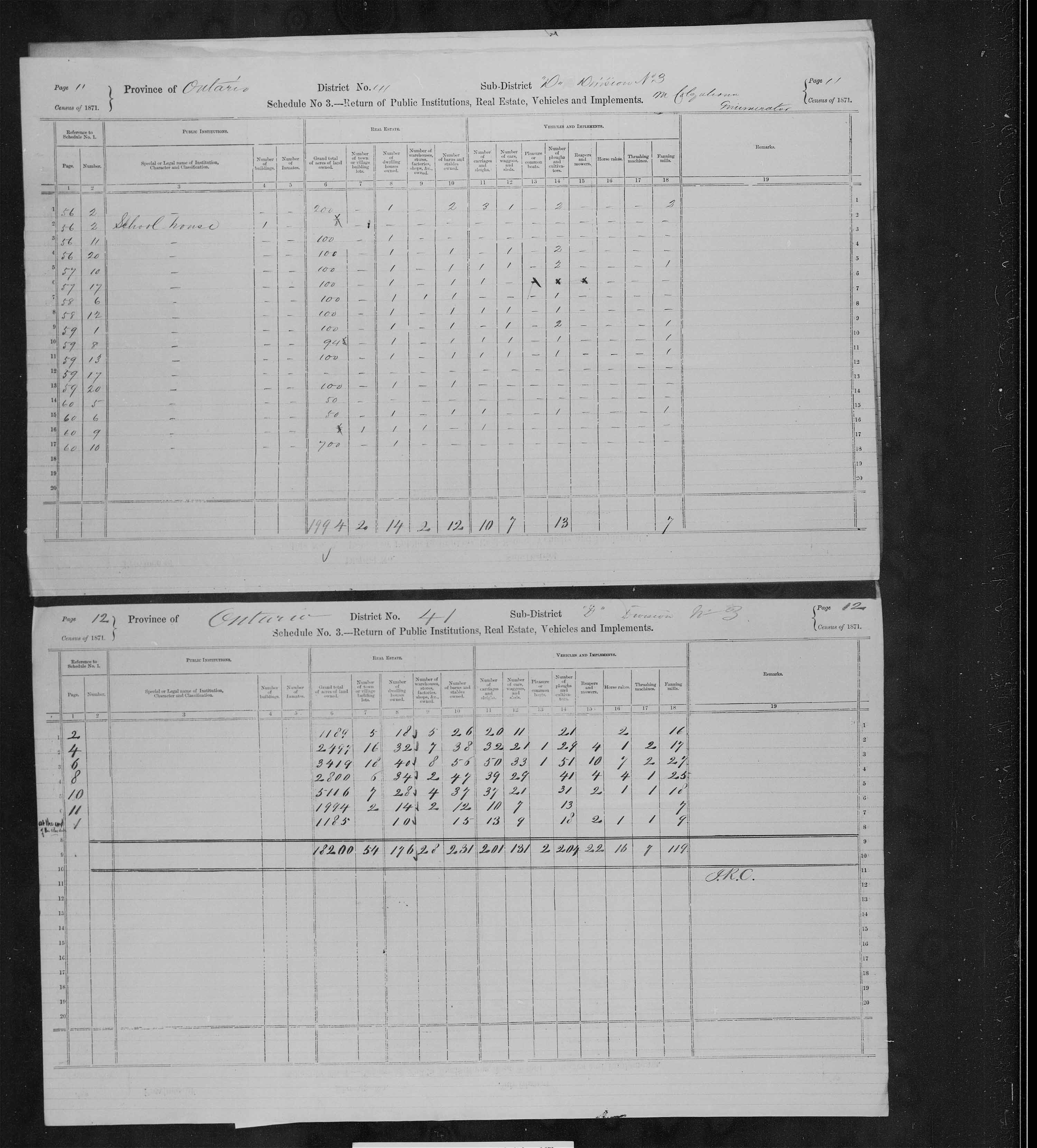 Title: Census of Canada, 1871 - Mikan Number: 142105 - Microform: c-9960