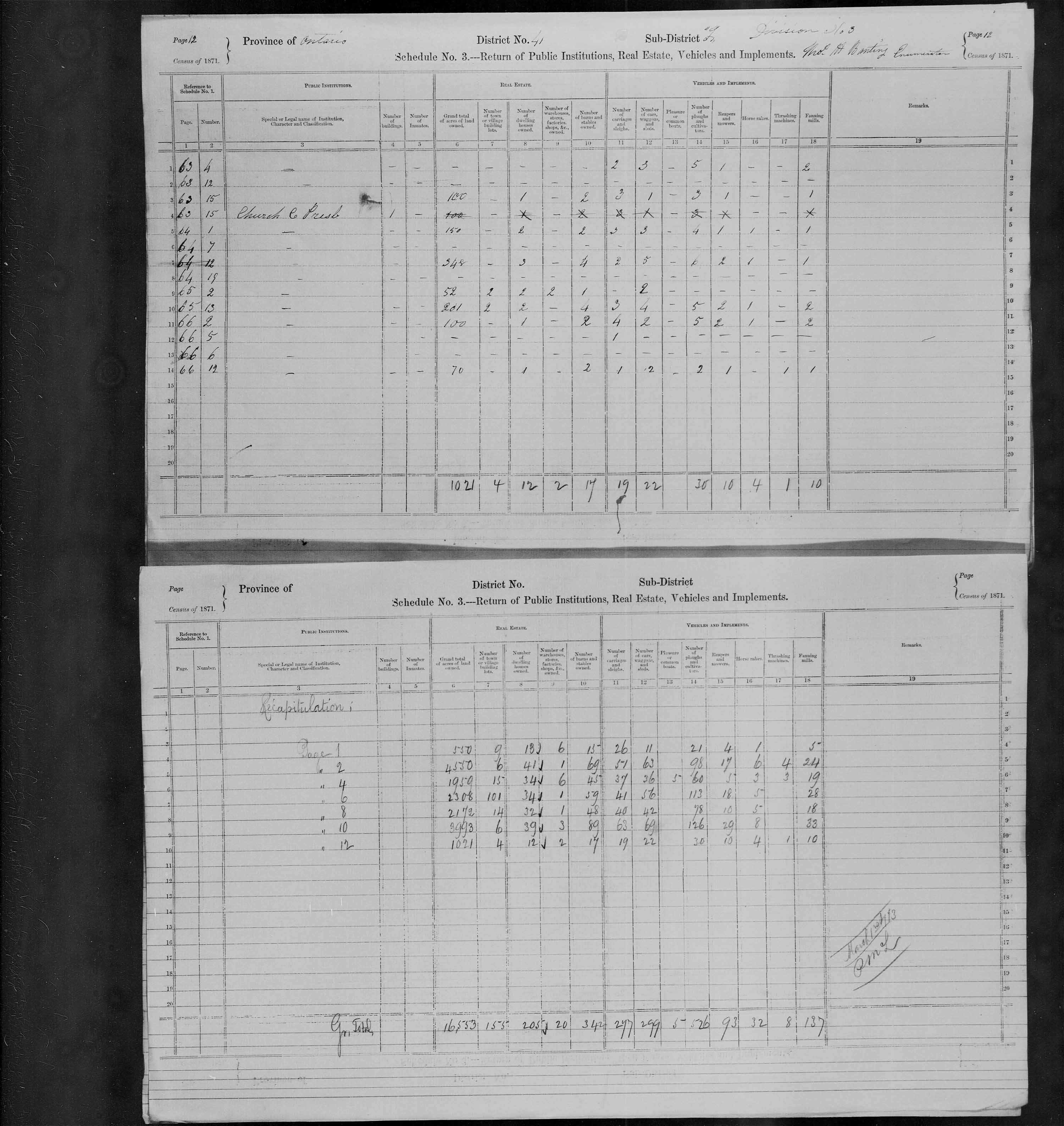 Title: Census of Canada, 1871 - Mikan Number: 142105 - Microform: c-9961