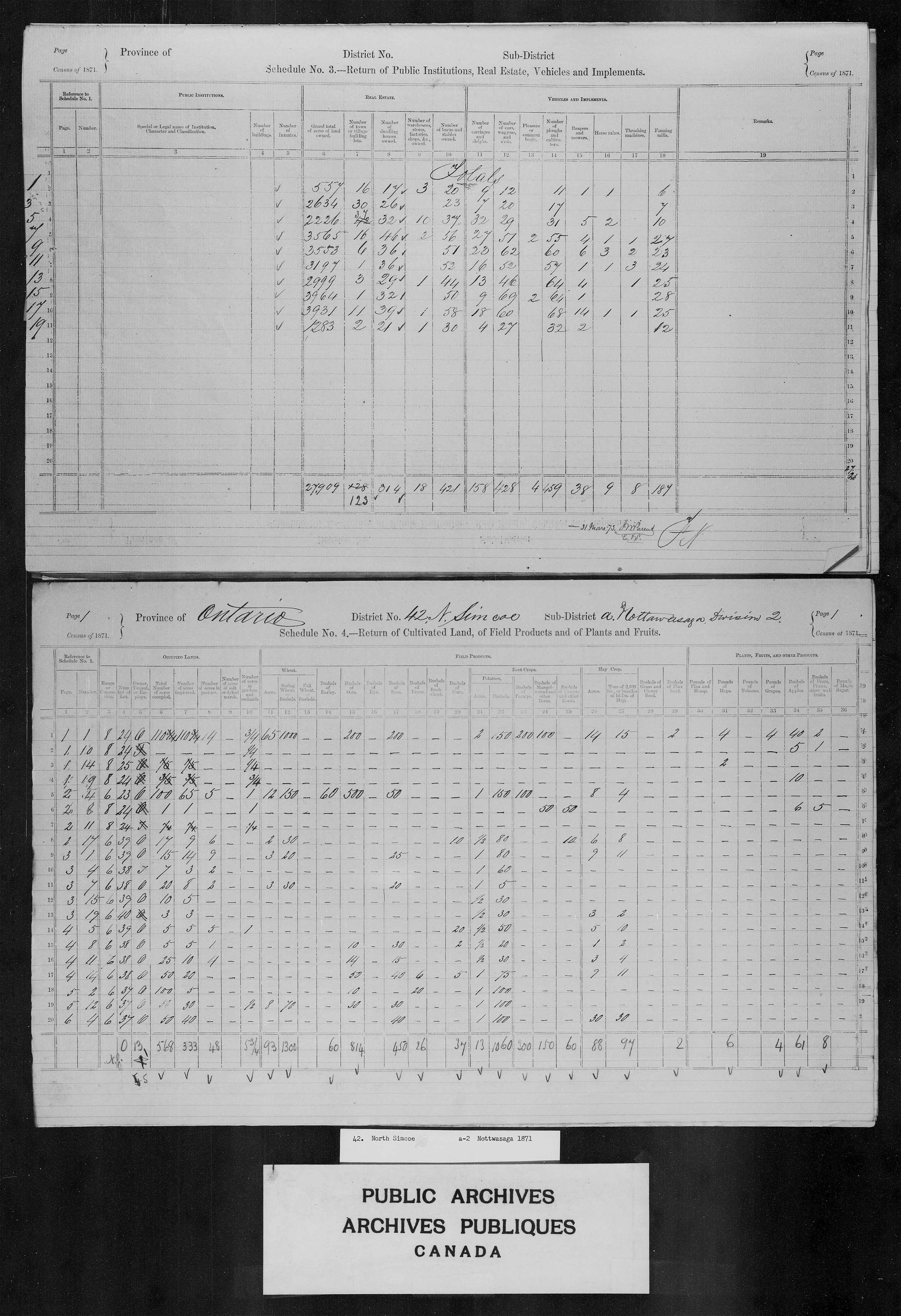 Title: Census of Canada, 1871 - Mikan Number: 142105 - Microform: c-9962