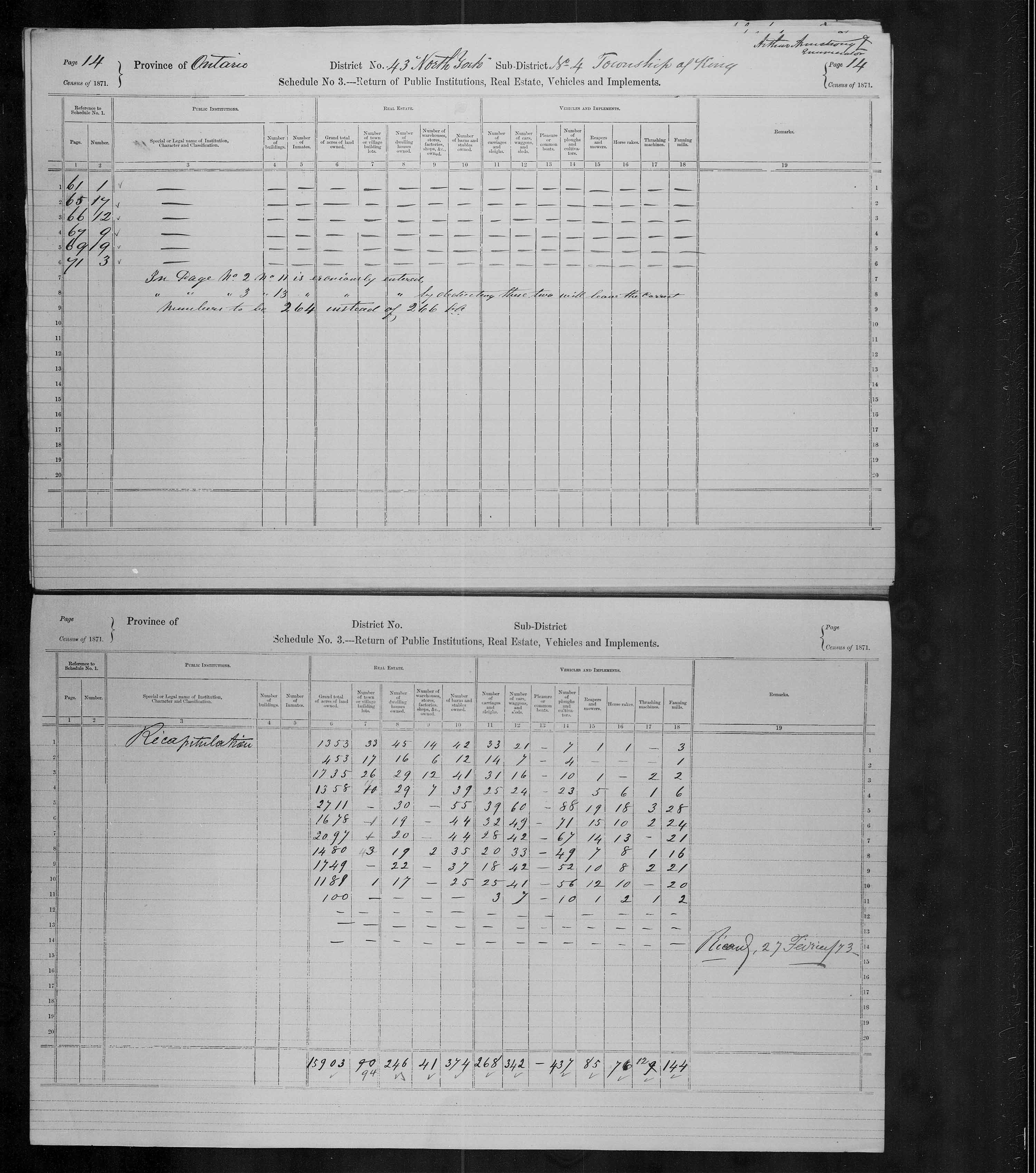 Title: Census of Canada, 1871 - Mikan Number: 142105 - Microform: c-9965