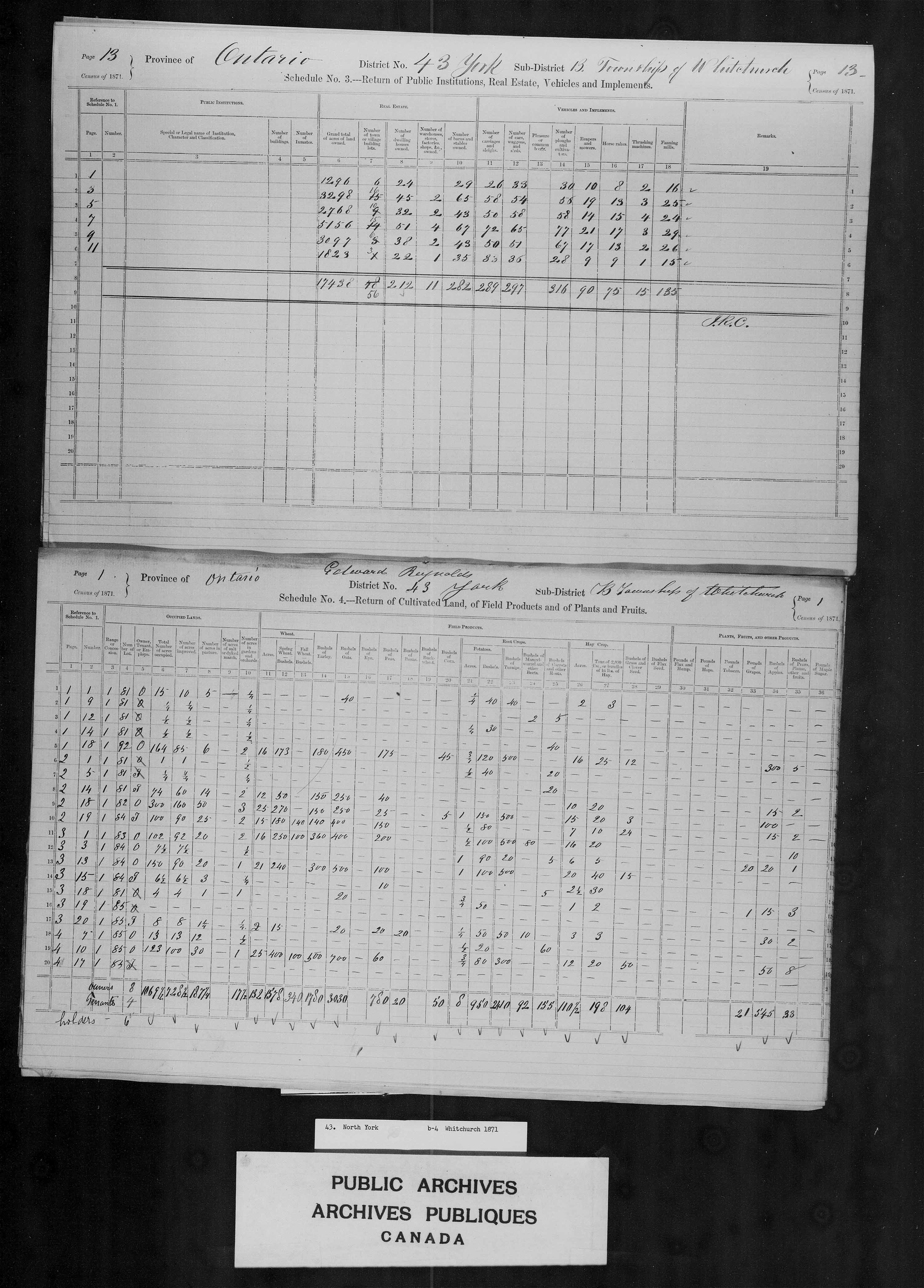 Title: Census of Canada, 1871 - Mikan Number: 142105 - Microform: c-9965