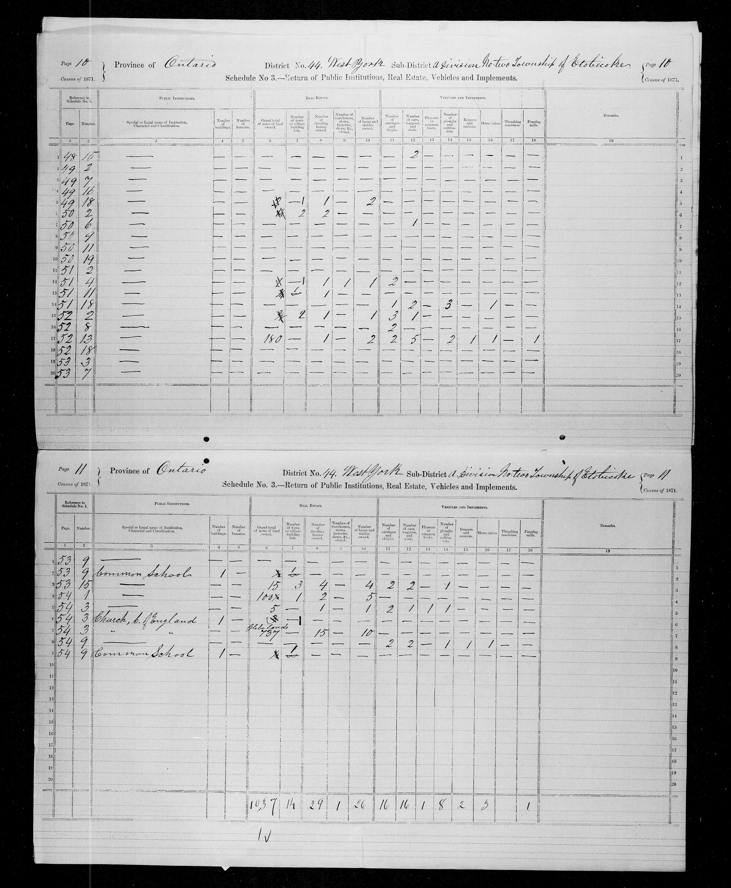 Title: Census of Canada, 1871 - Mikan Number: 142105 - Microform: c-9966