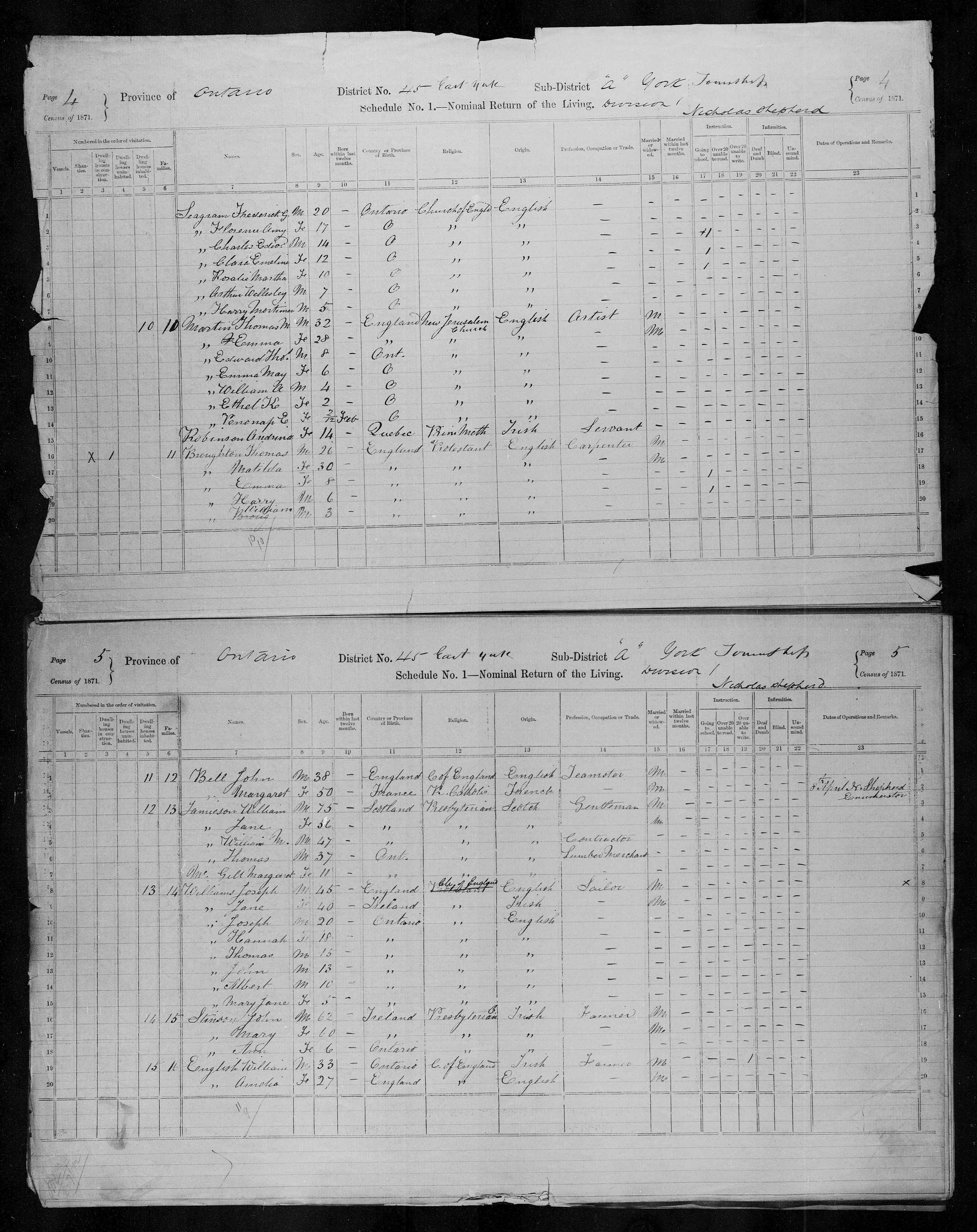 Title: Census of Canada, 1871 - Mikan Number: 142105 - Microform: c-9968