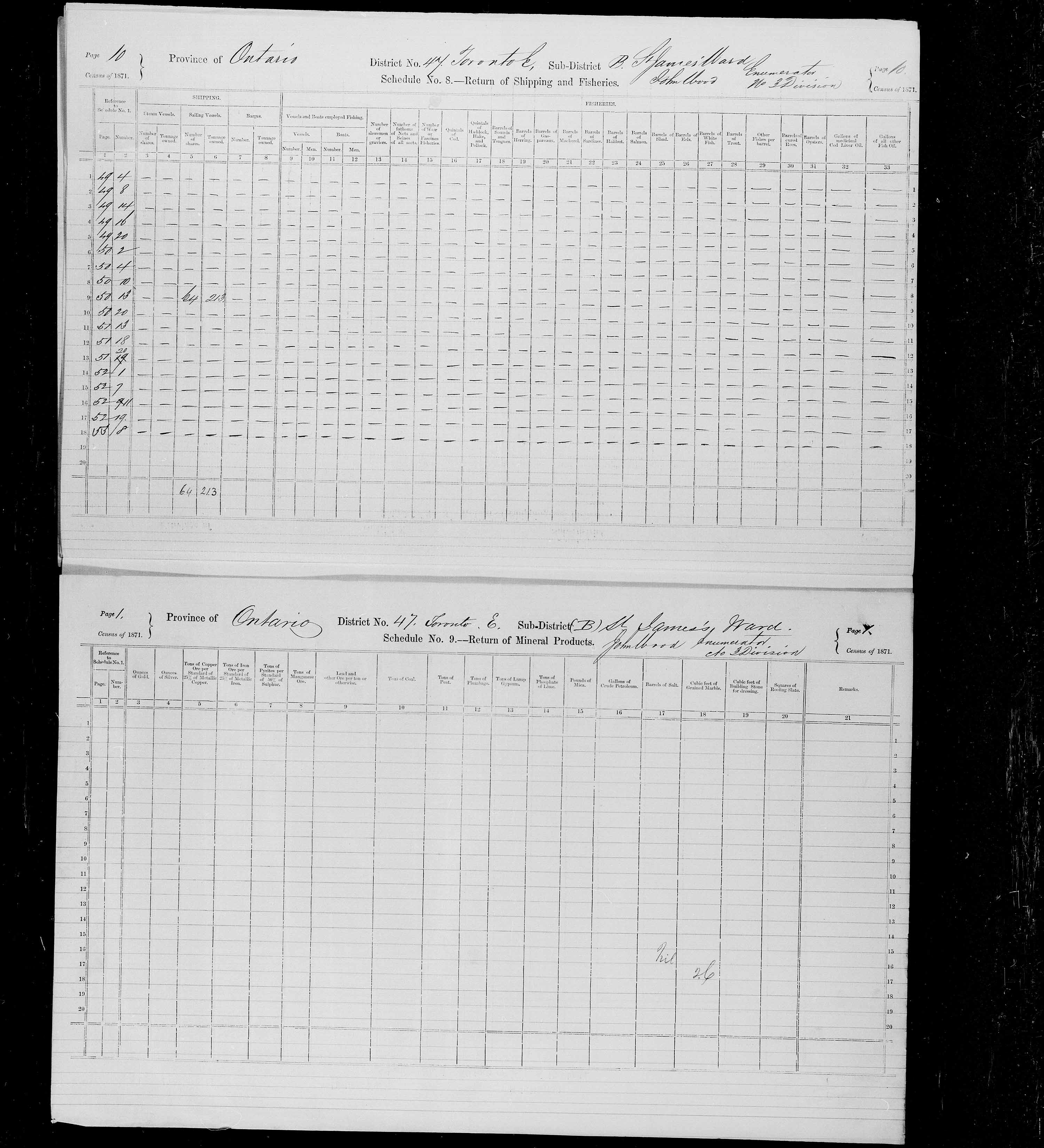 Title: Census of Canada, 1871 - Mikan Number: 142105 - Microform: c-9971