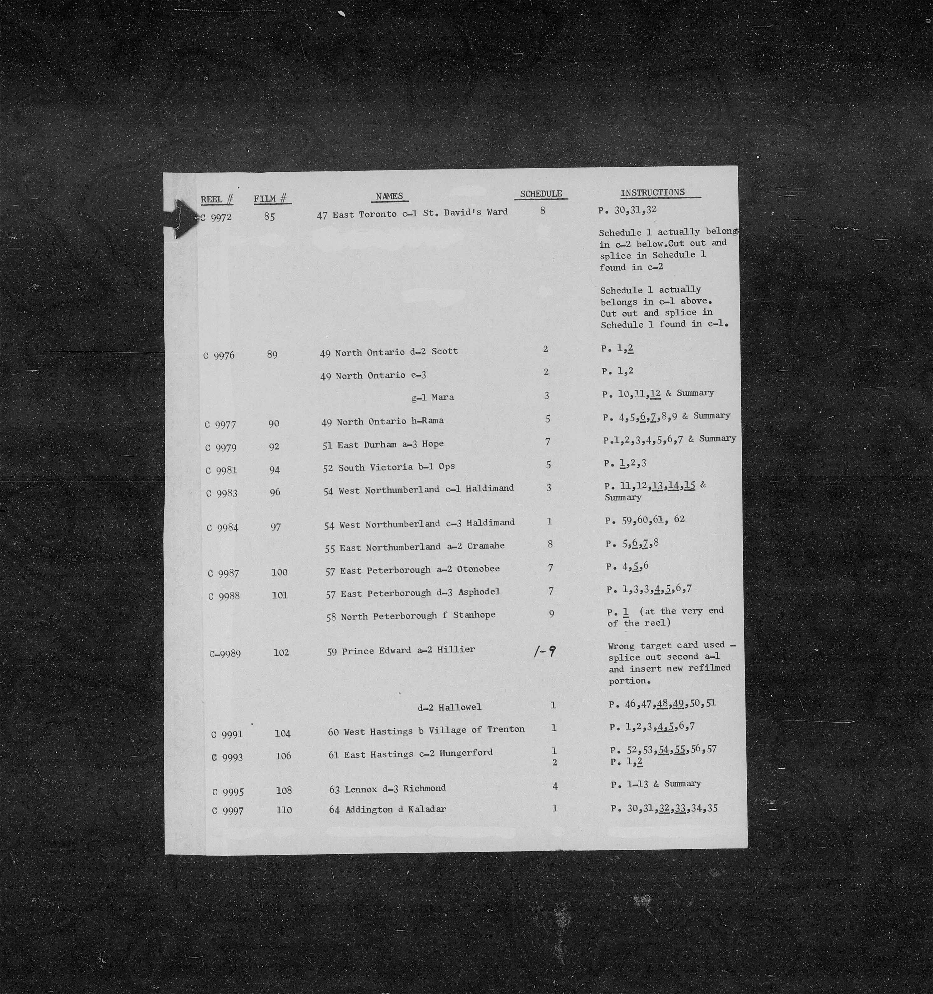 Title: Census of Canada, 1871 - Mikan Number: 142105 - Microform: c-9972