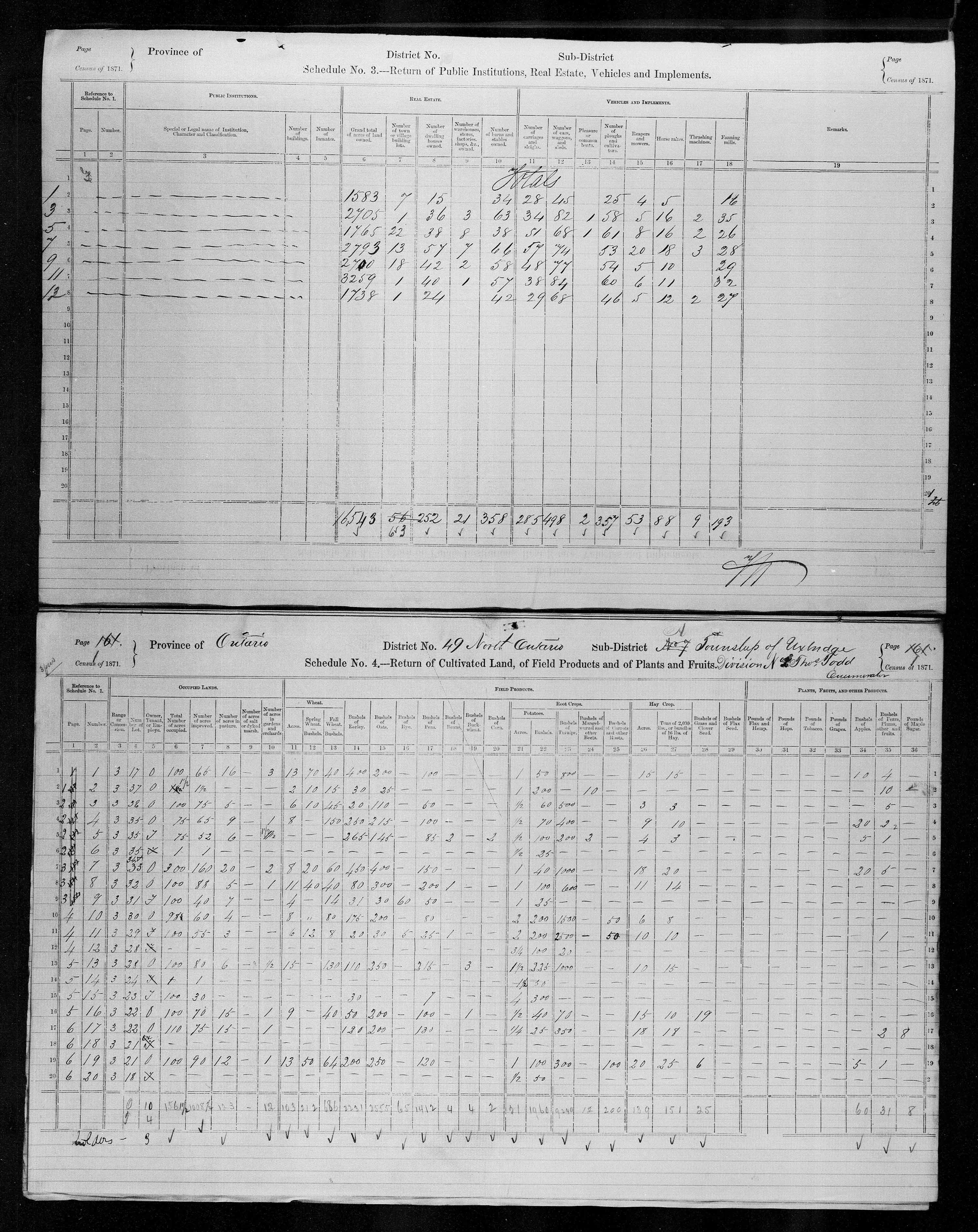 Title: Census of Canada, 1871 - Mikan Number: 142105 - Microform: c-9975