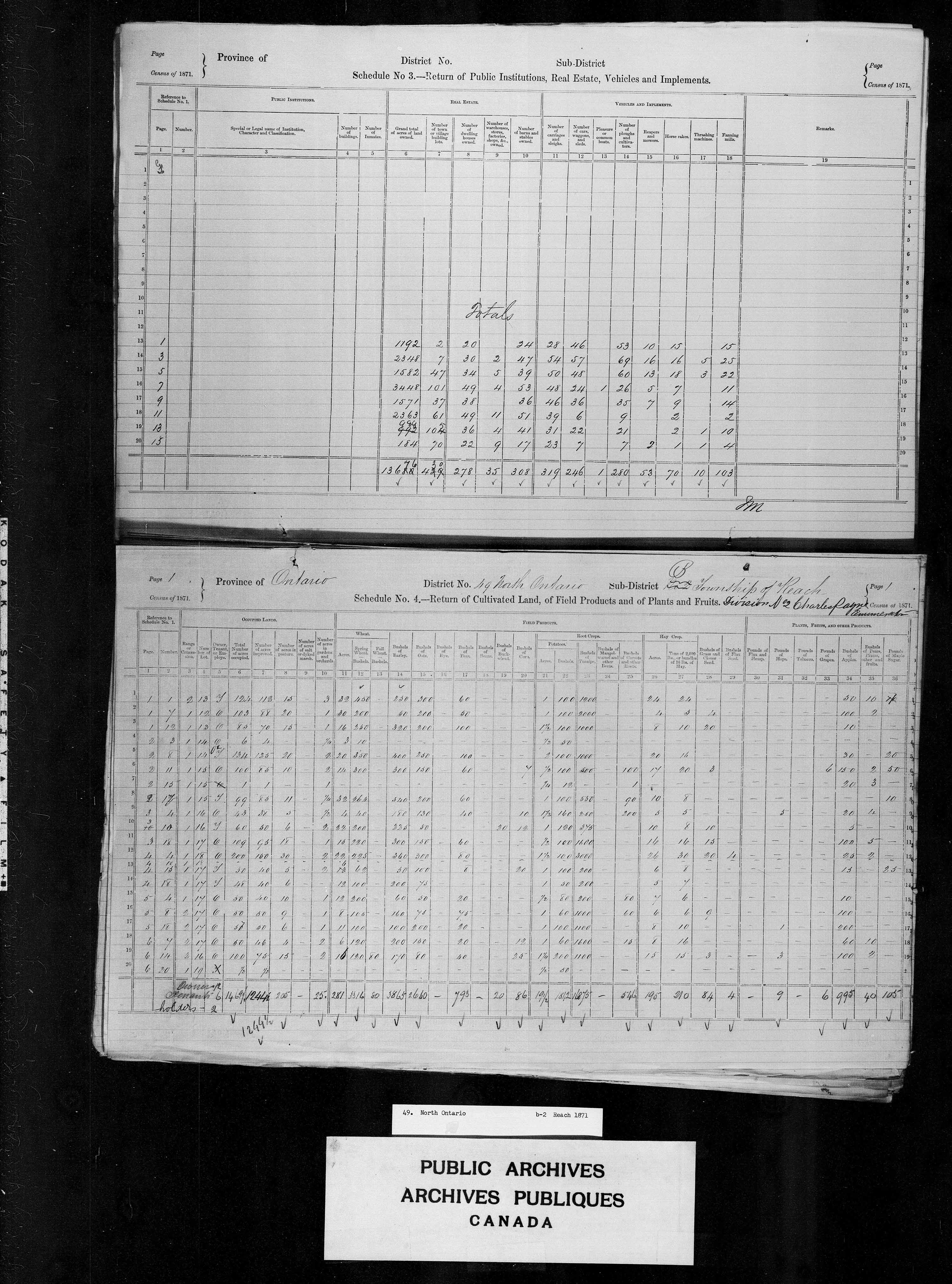 Title: Census of Canada, 1871 - Mikan Number: 142105 - Microform: c-9975