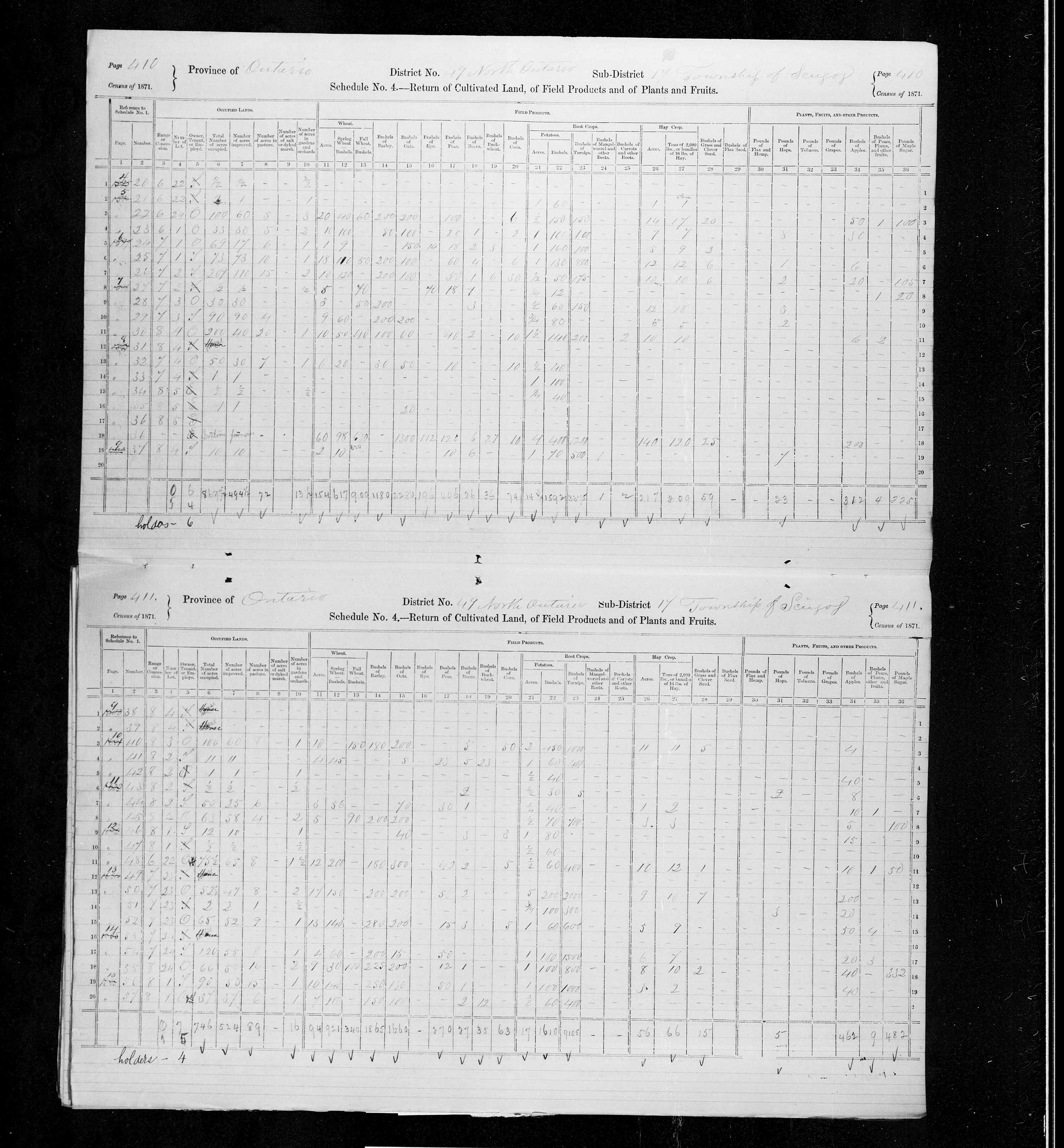 Title: Census of Canada, 1871 - Mikan Number: 142105 - Microform: c-9976