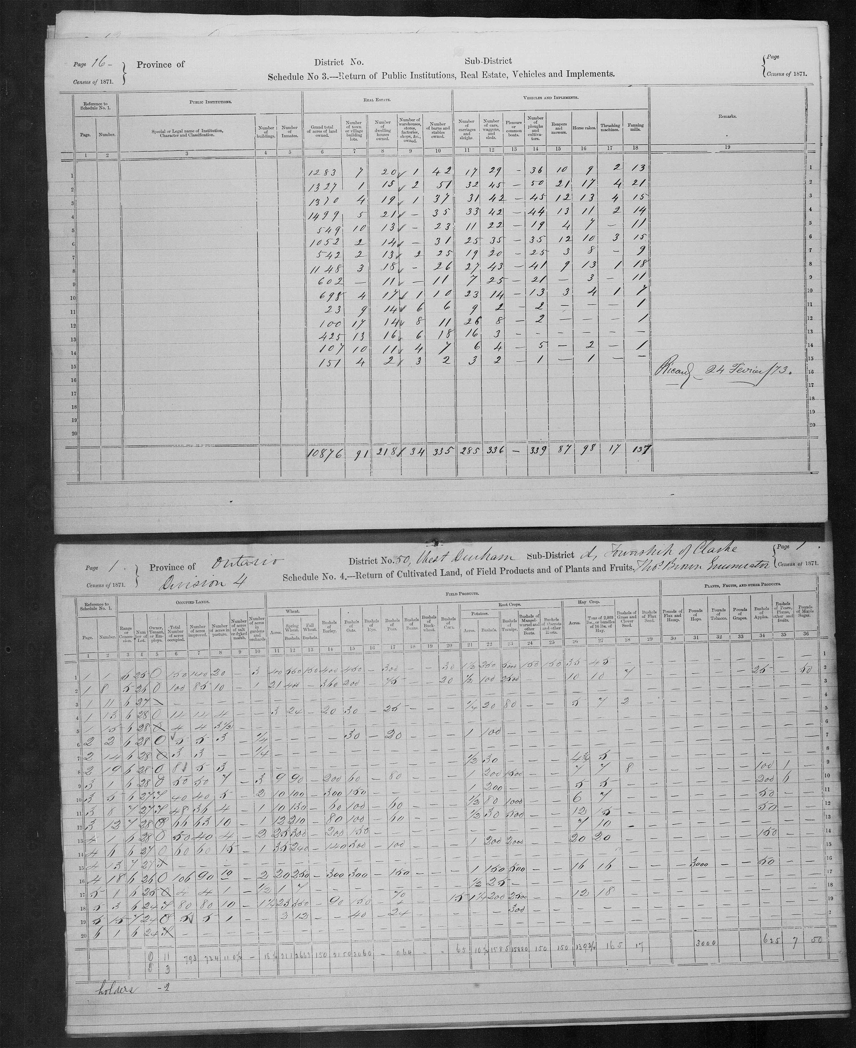 Title: Census of Canada, 1871 - Mikan Number: 142105 - Microform: c-9978